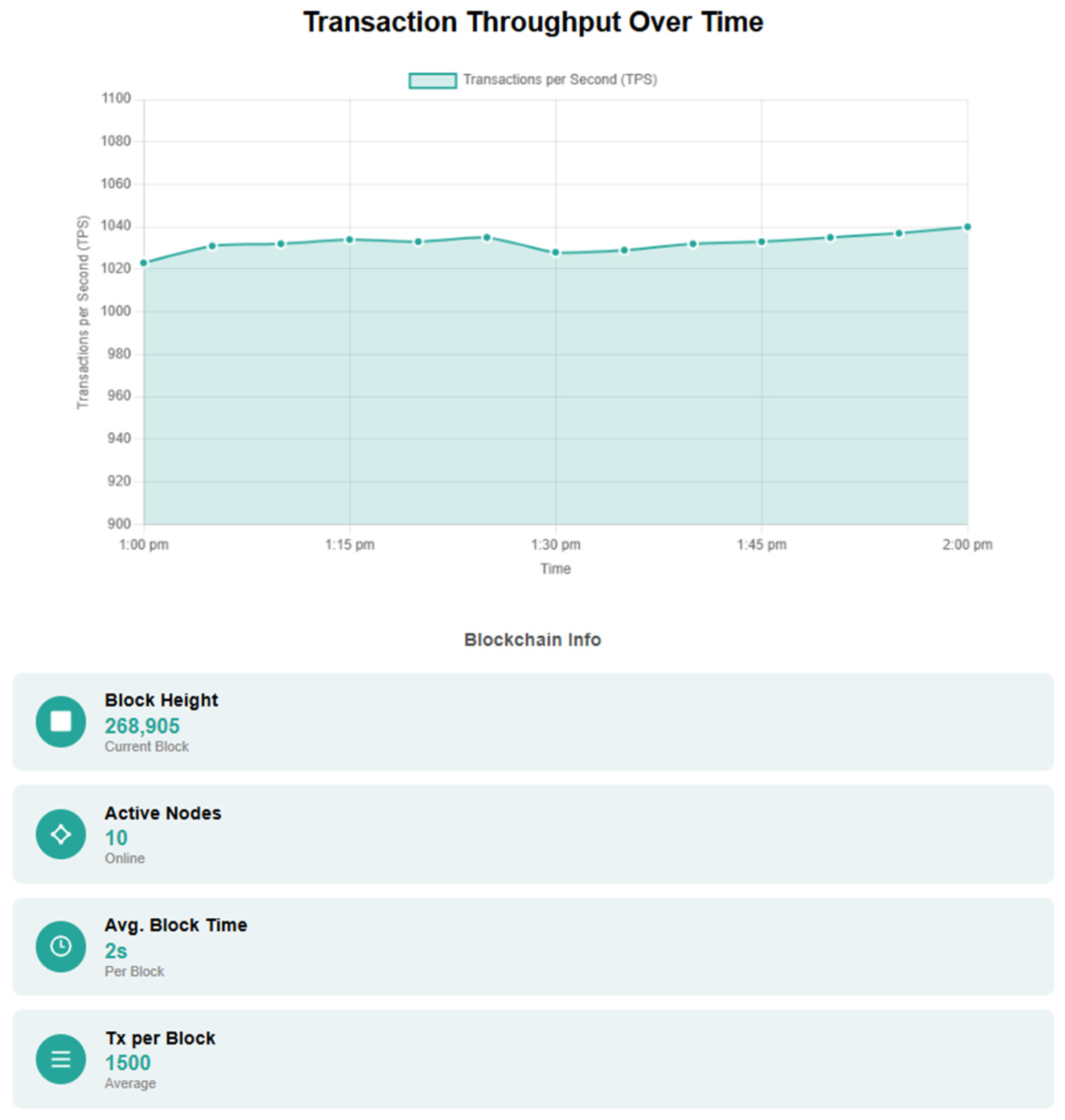 Sensors 25 02886 g002