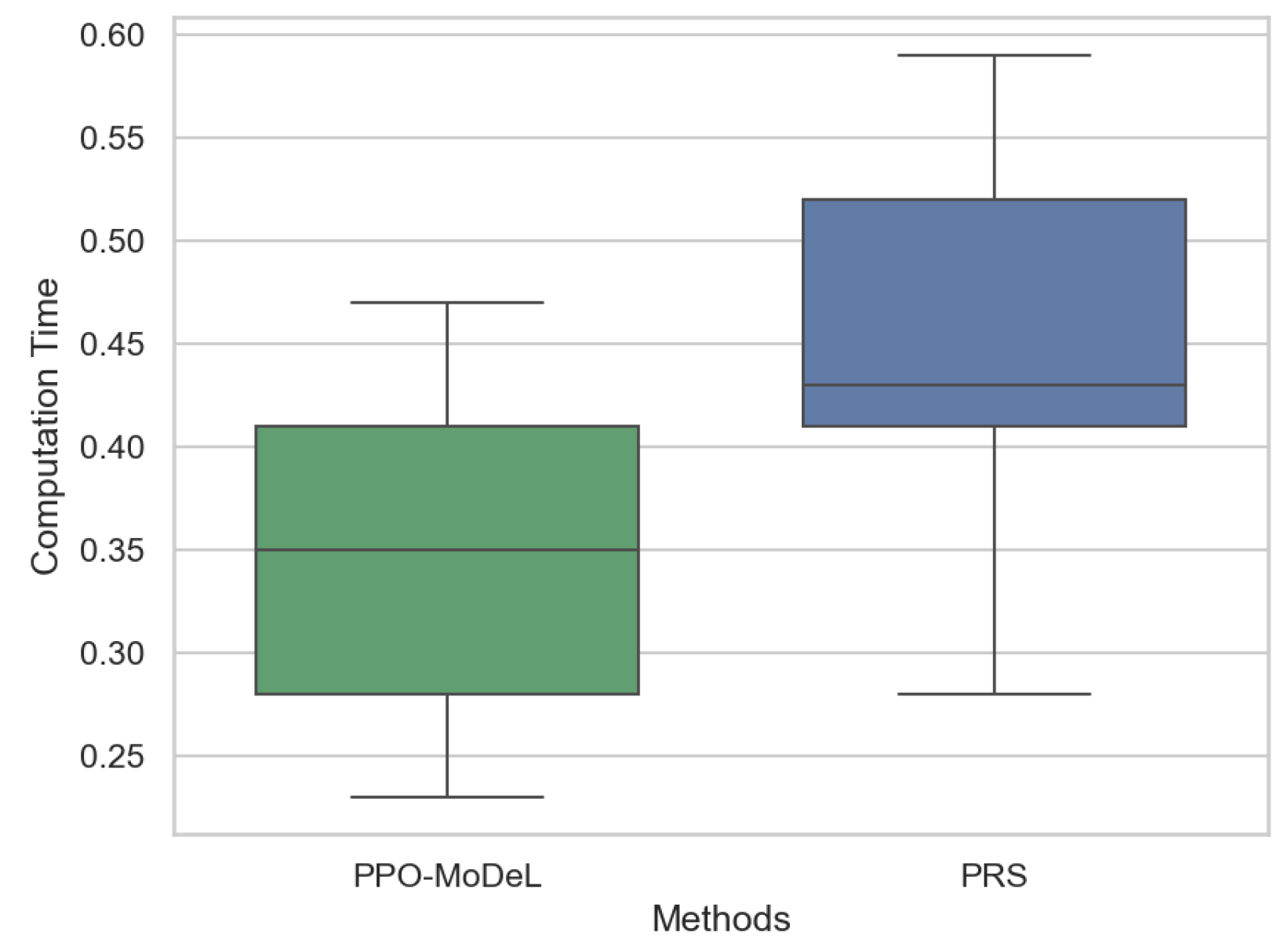 Sensors 25 02888 g011