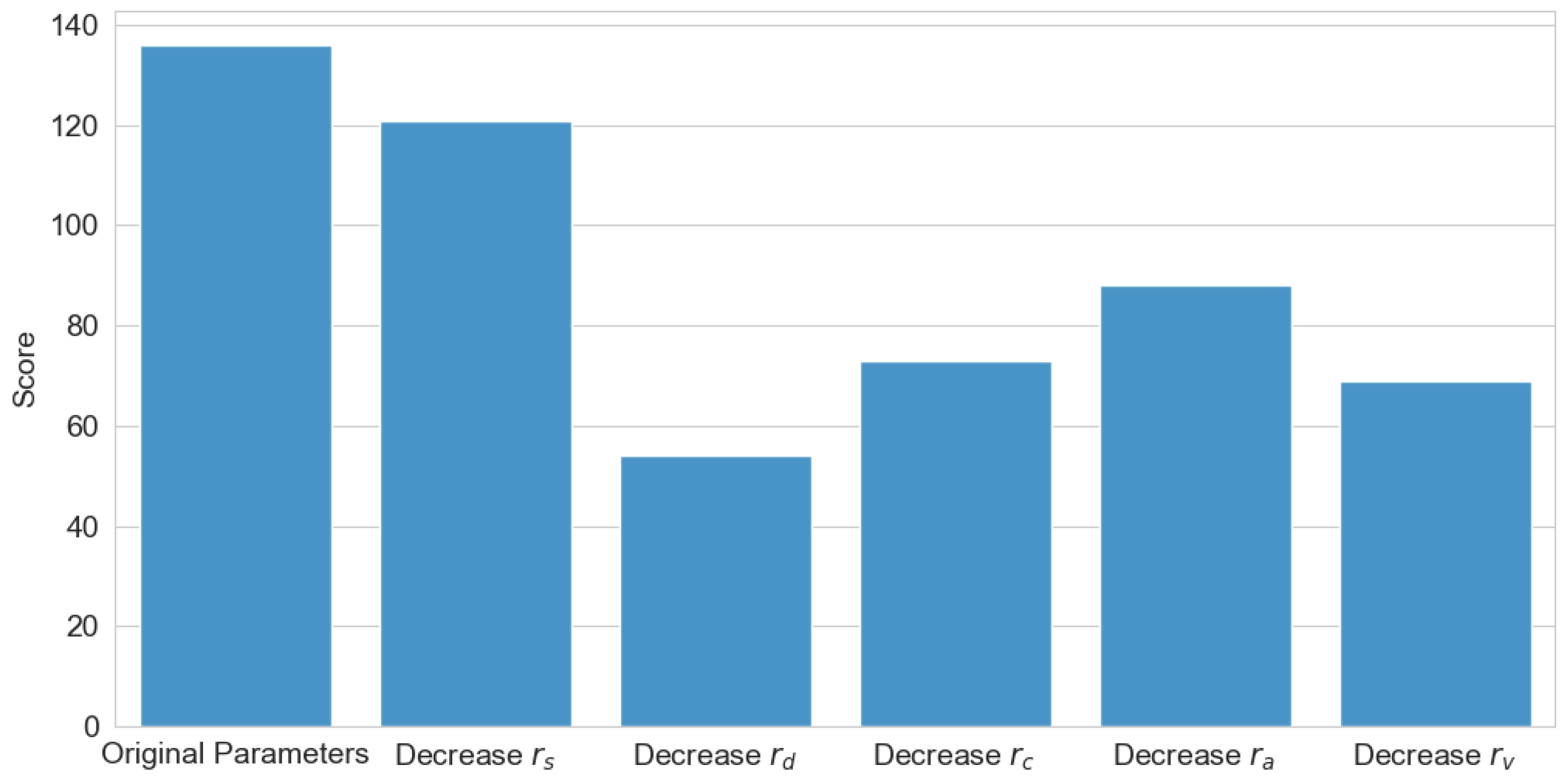 Sensors 25 02888 g012