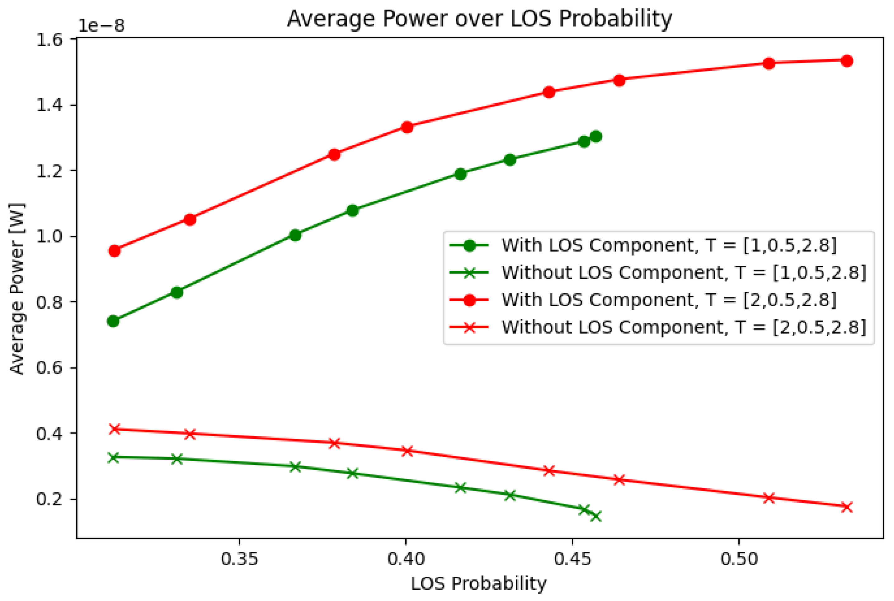Sensors 25 02890 g002