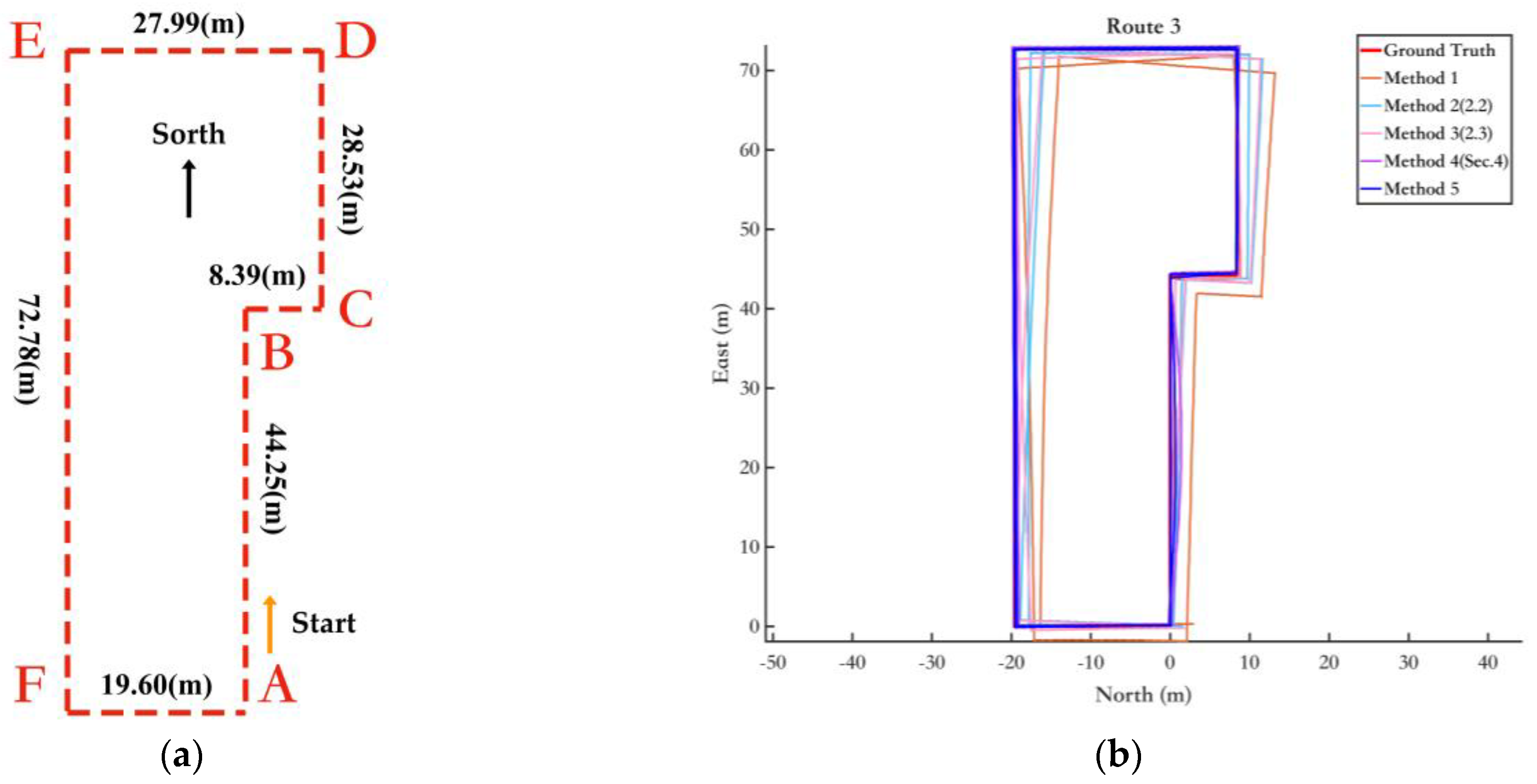 Sensors 25 02891 g023