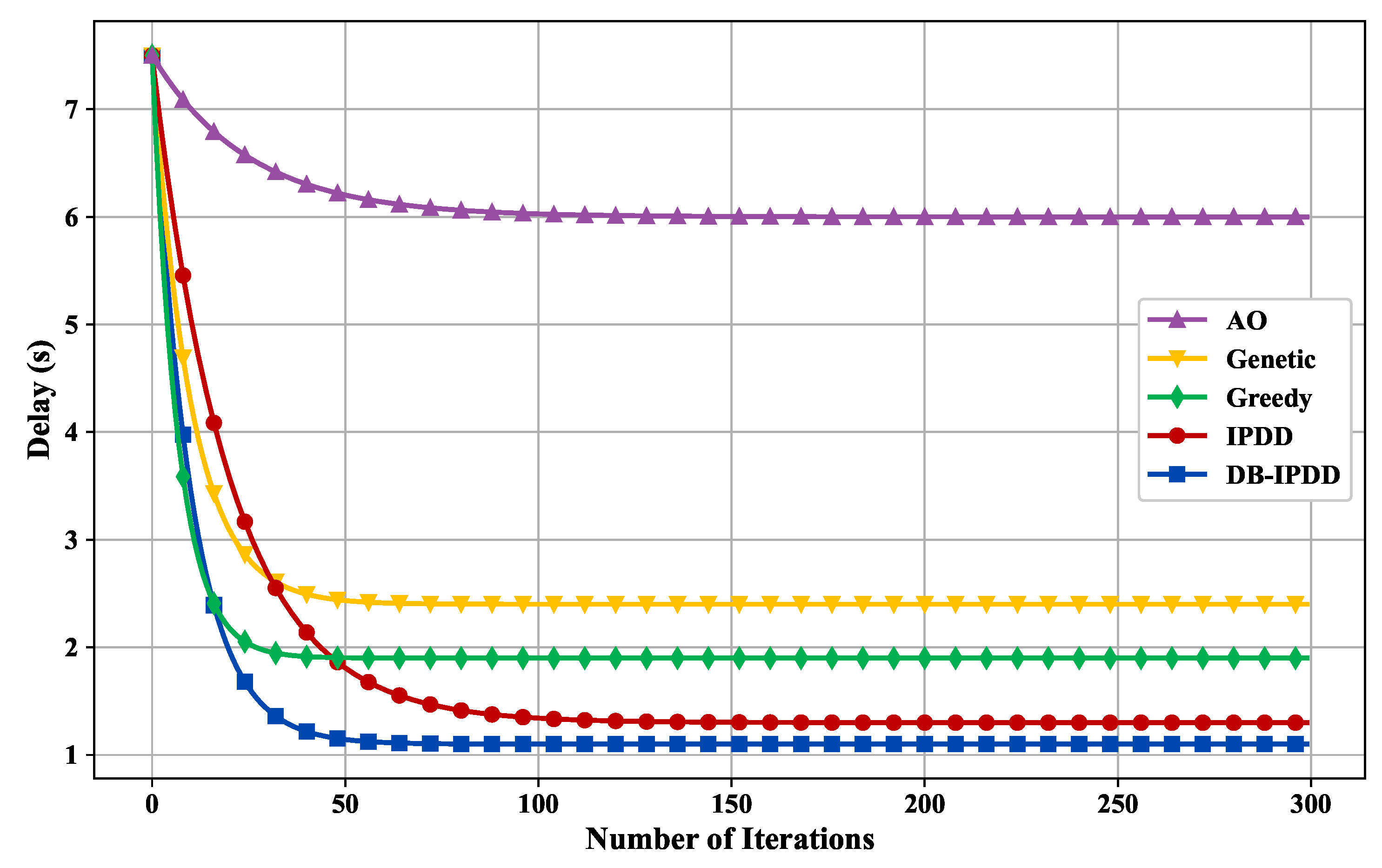 Sensors 25 02892 g004