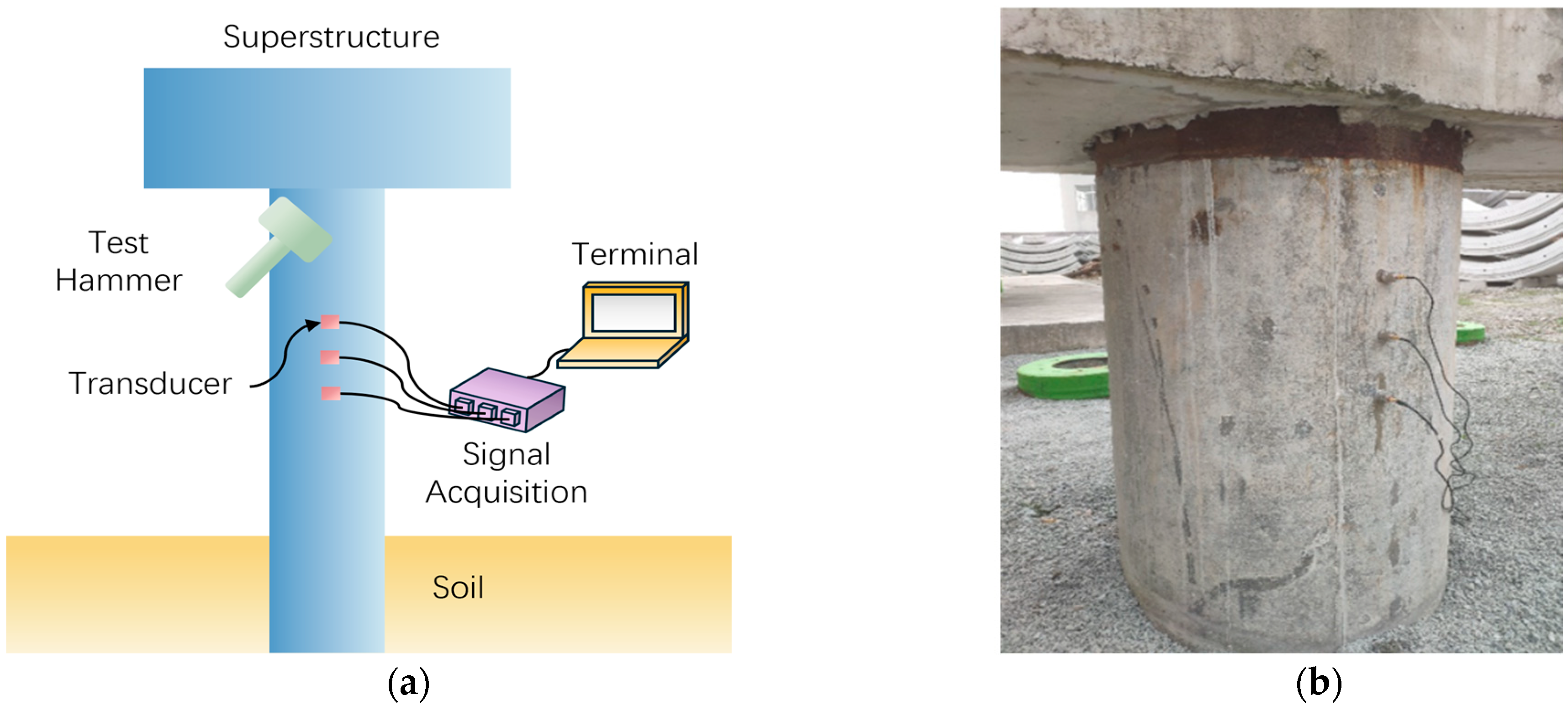 Sensors 25 02893 g001