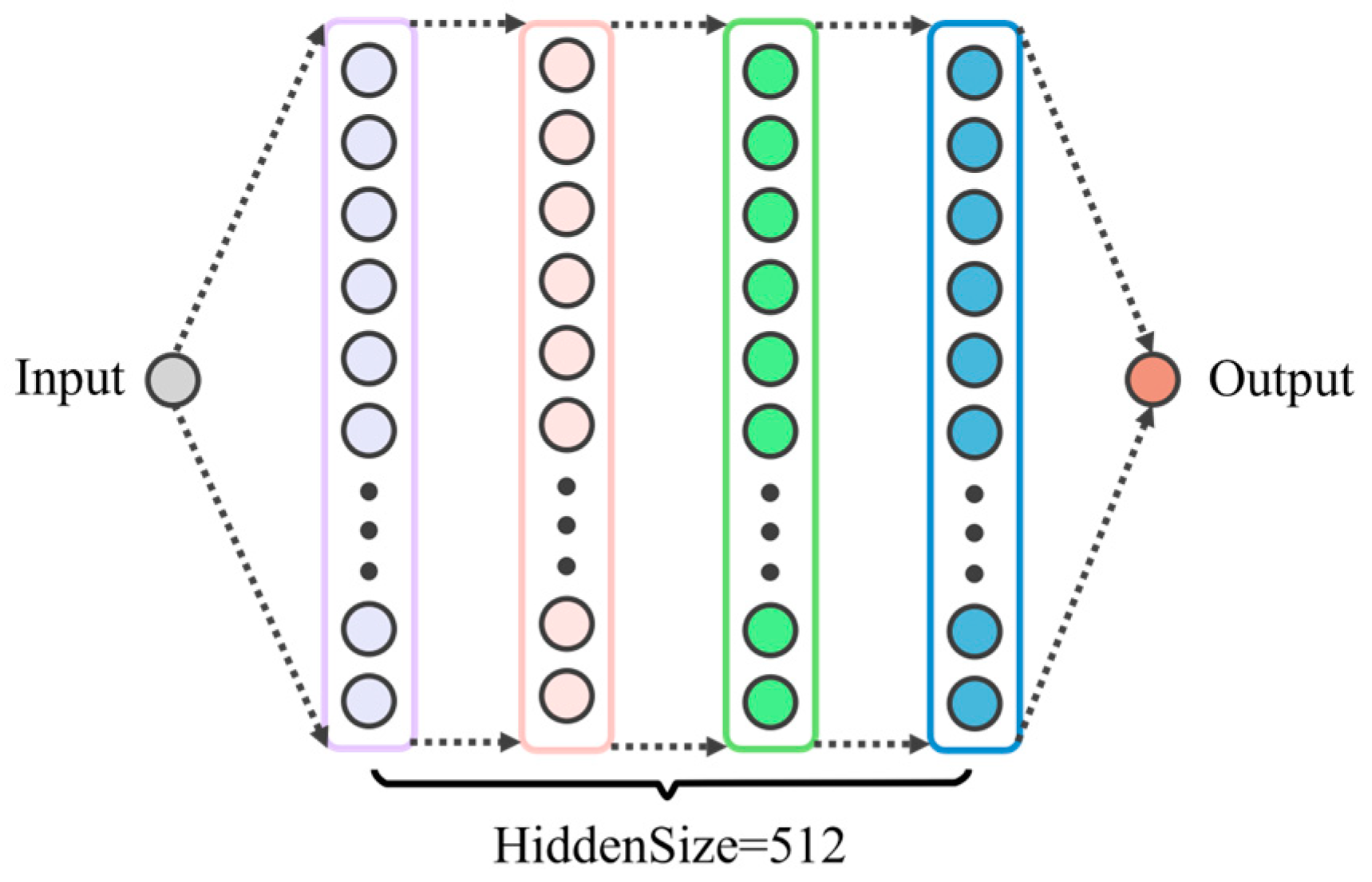 Sensors 25 02893 g008