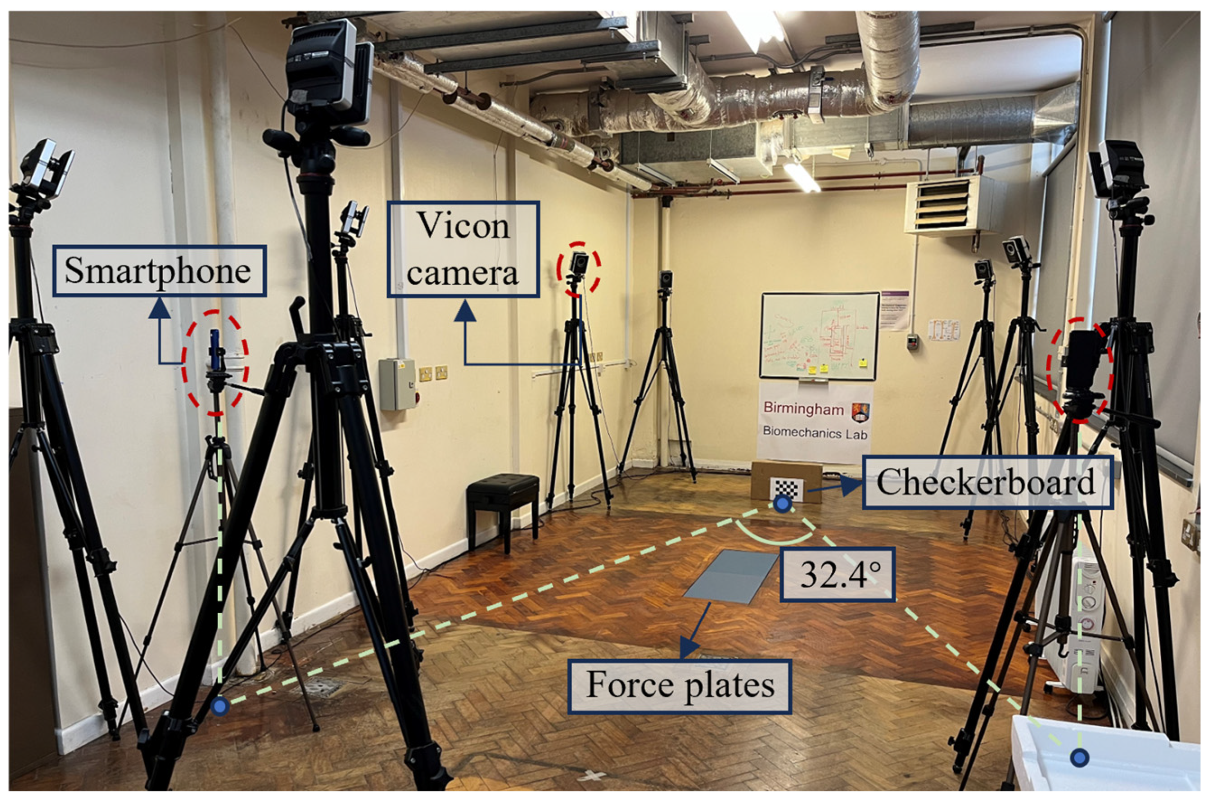 Sensors 25 02899 g001