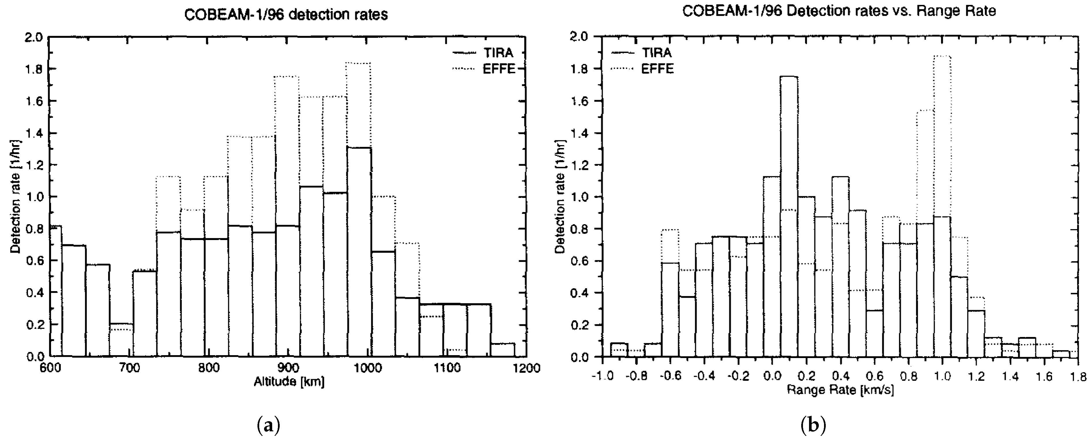 Sensors 25 02900 g004