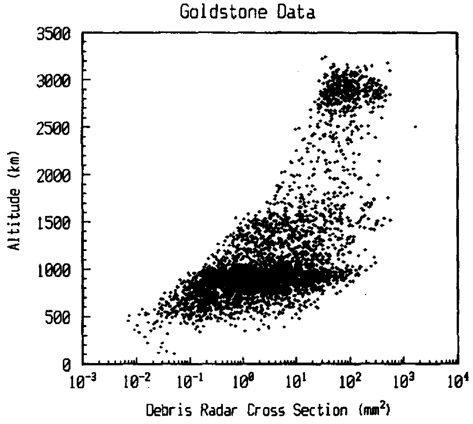 Sensors 25 02900 g005