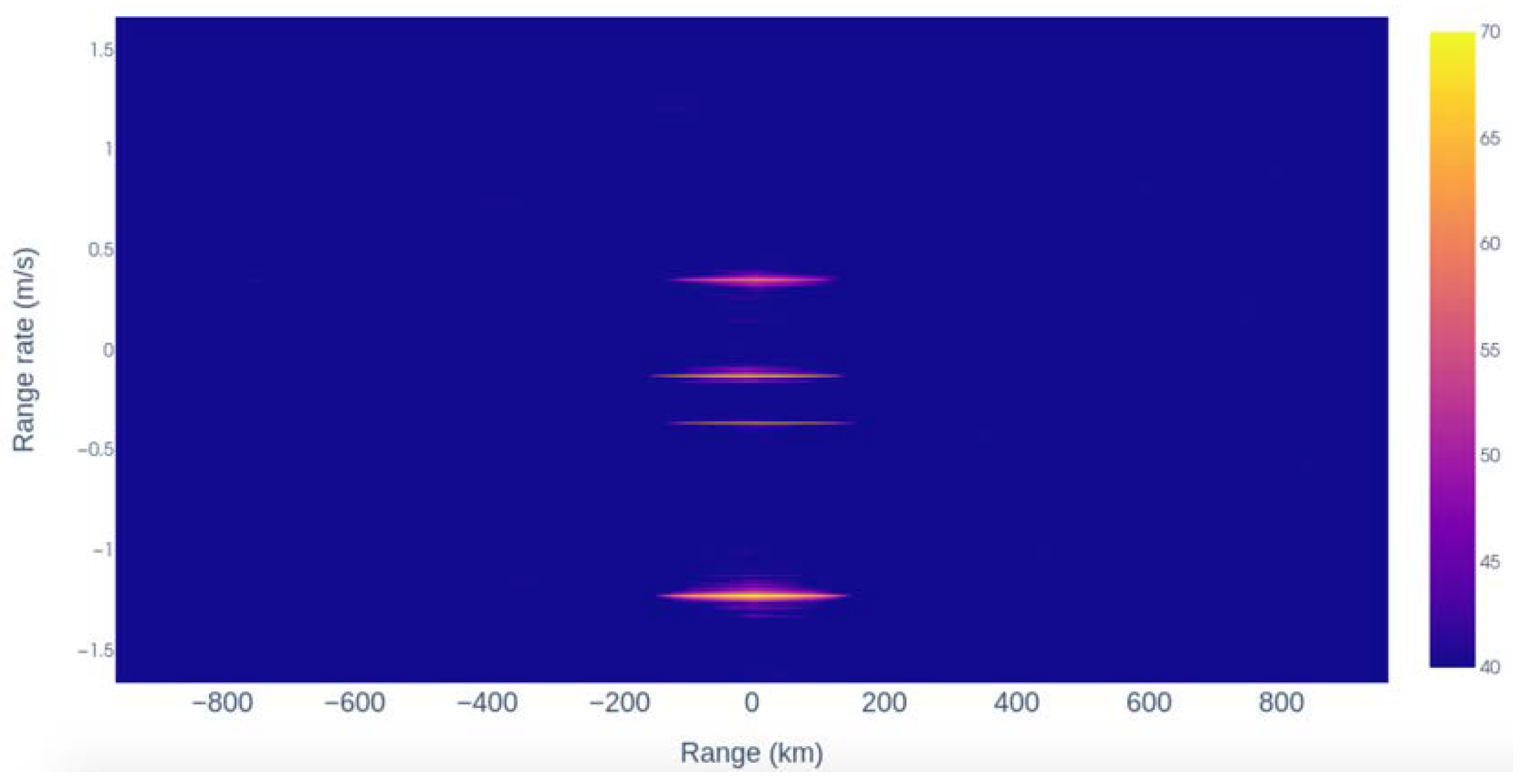 Sensors 25 02900 g011