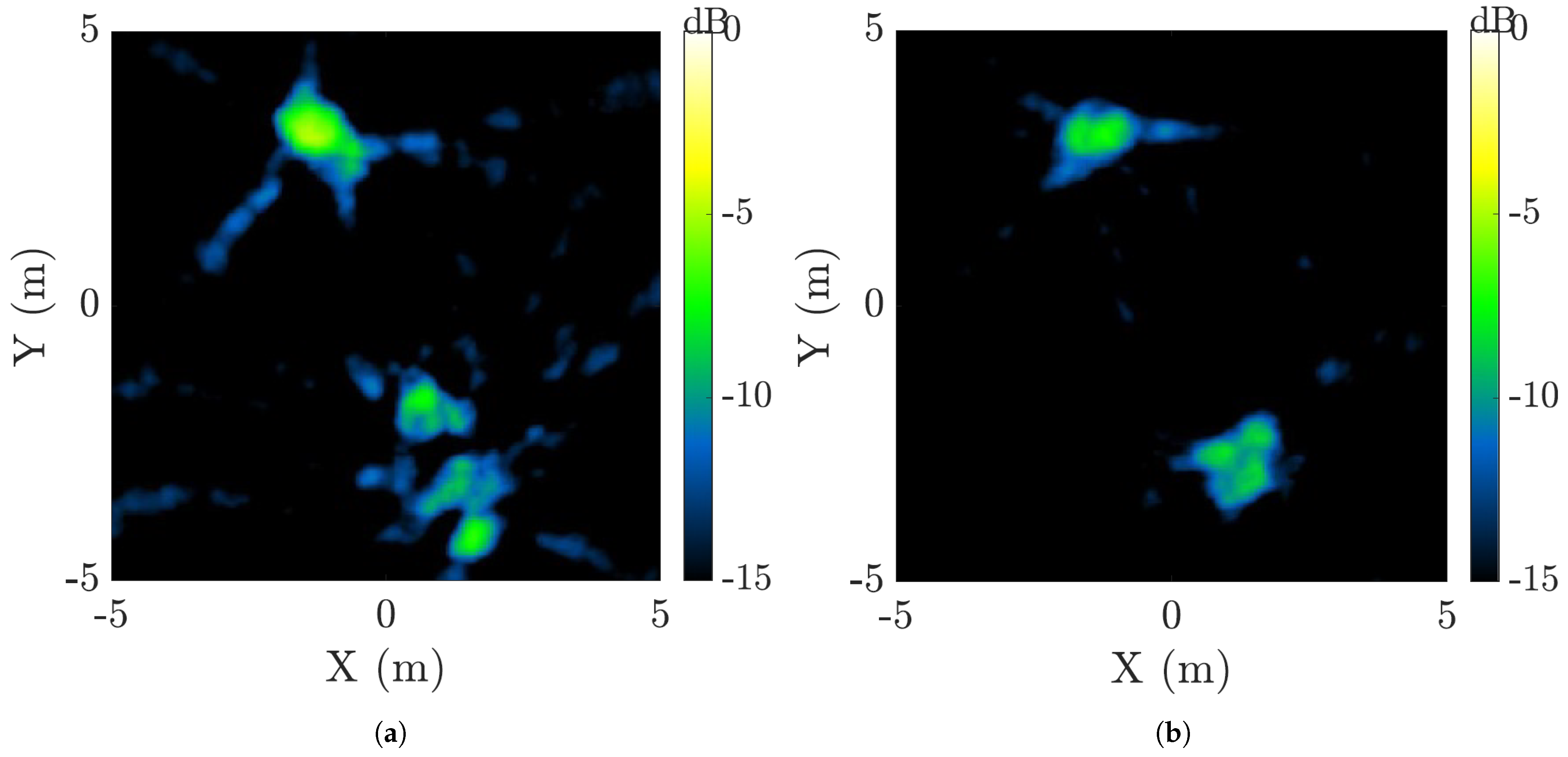 Sensors 25 02900 g012