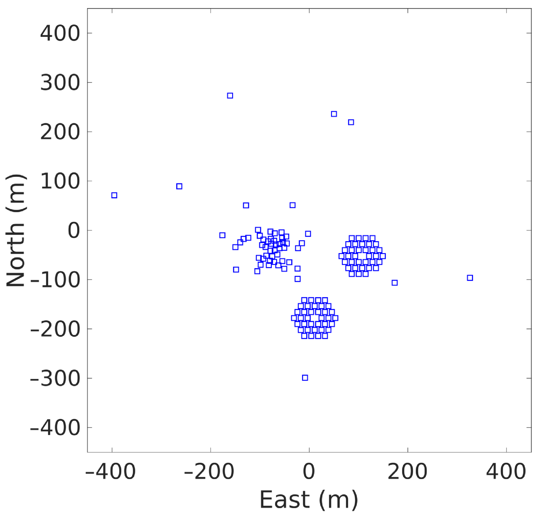 Sensors 25 02900 g014