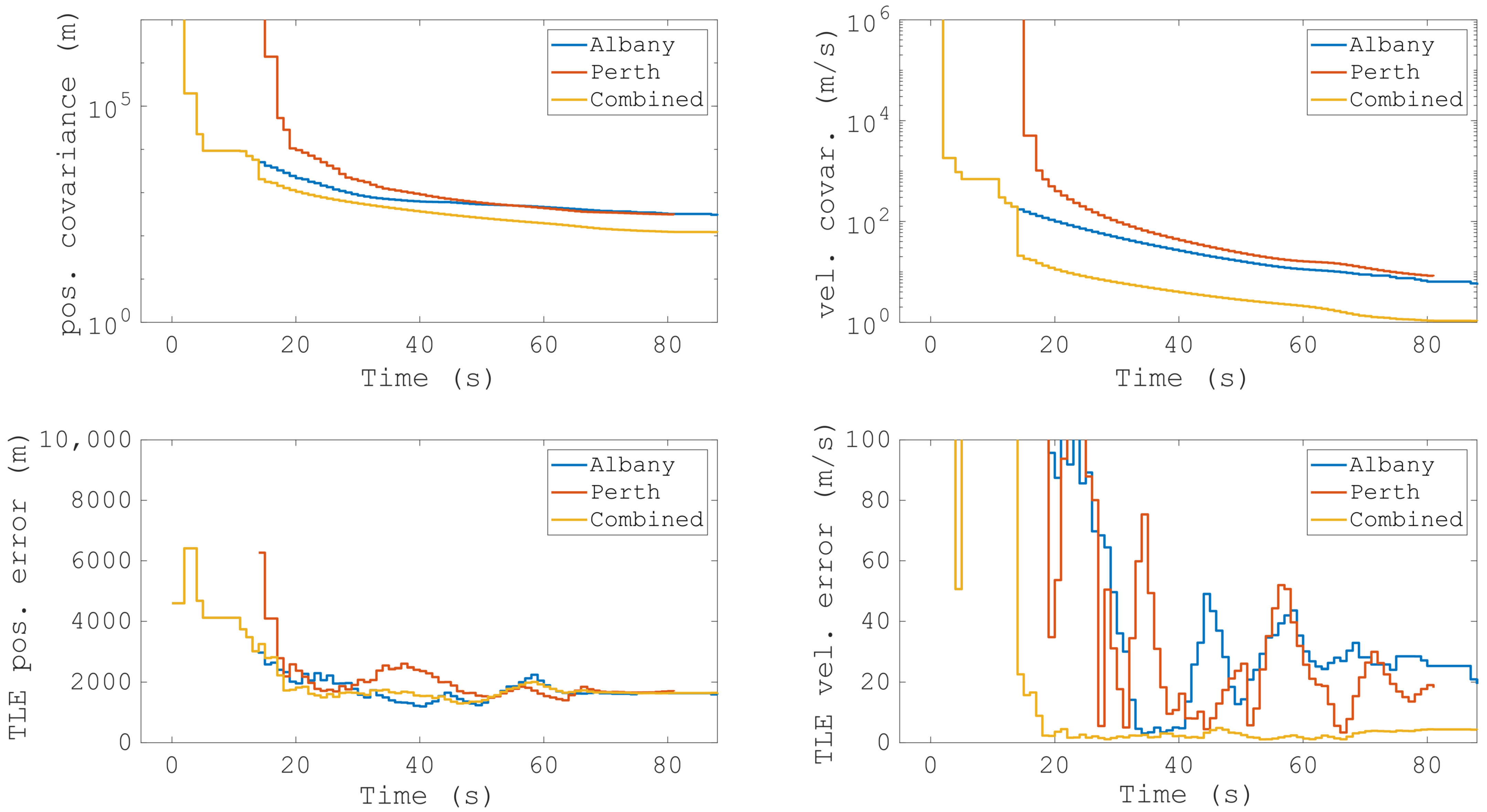 Sensors 25 02900 g015