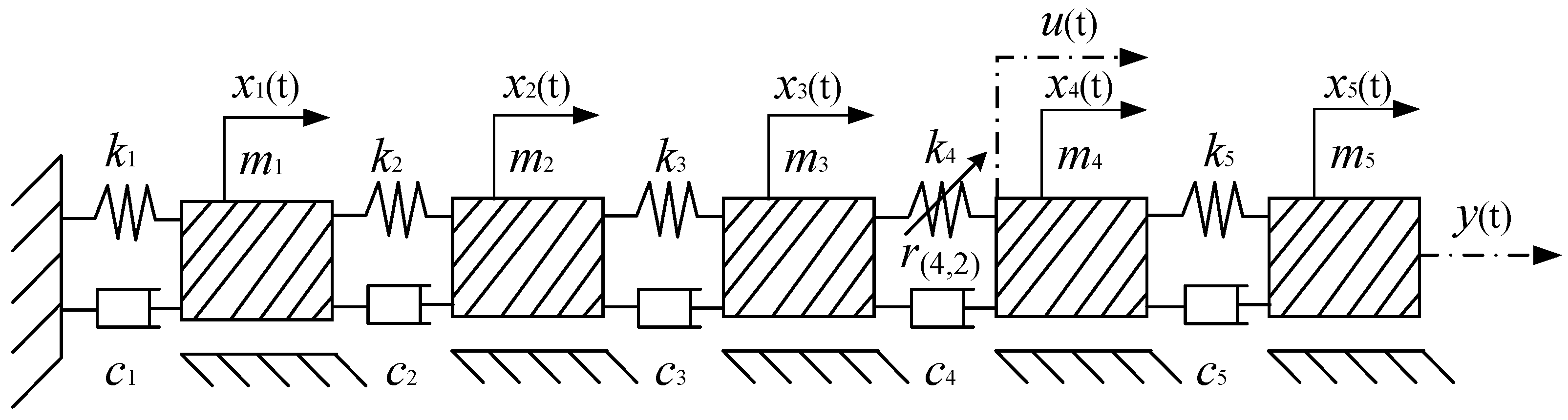 Sensors 25 02901 g003