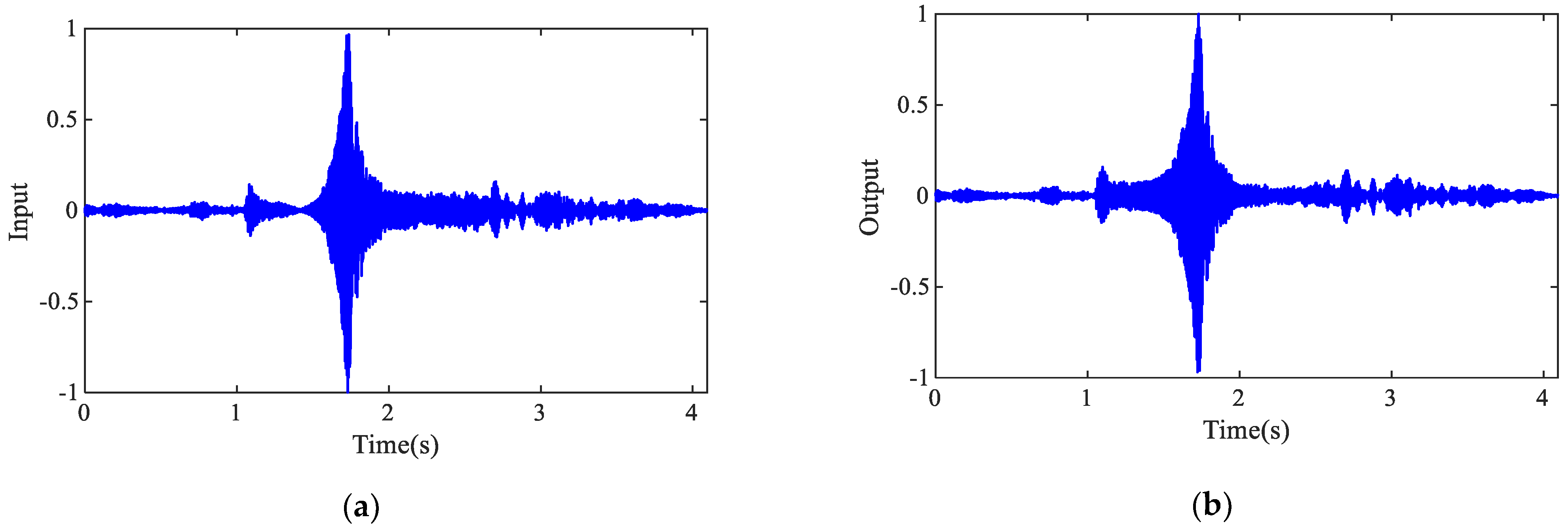 Sensors 25 02901 g010