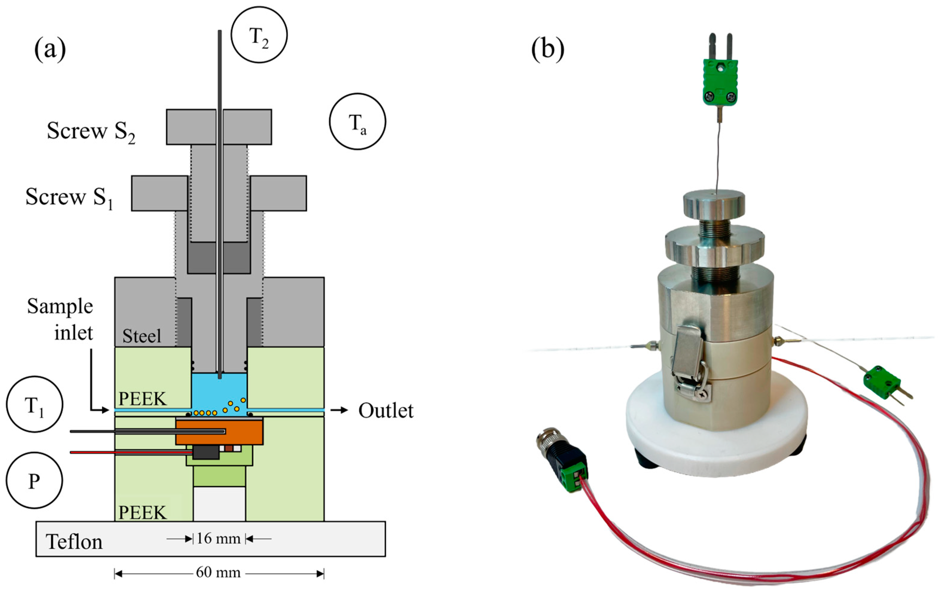 Sensors 25 02902 g001