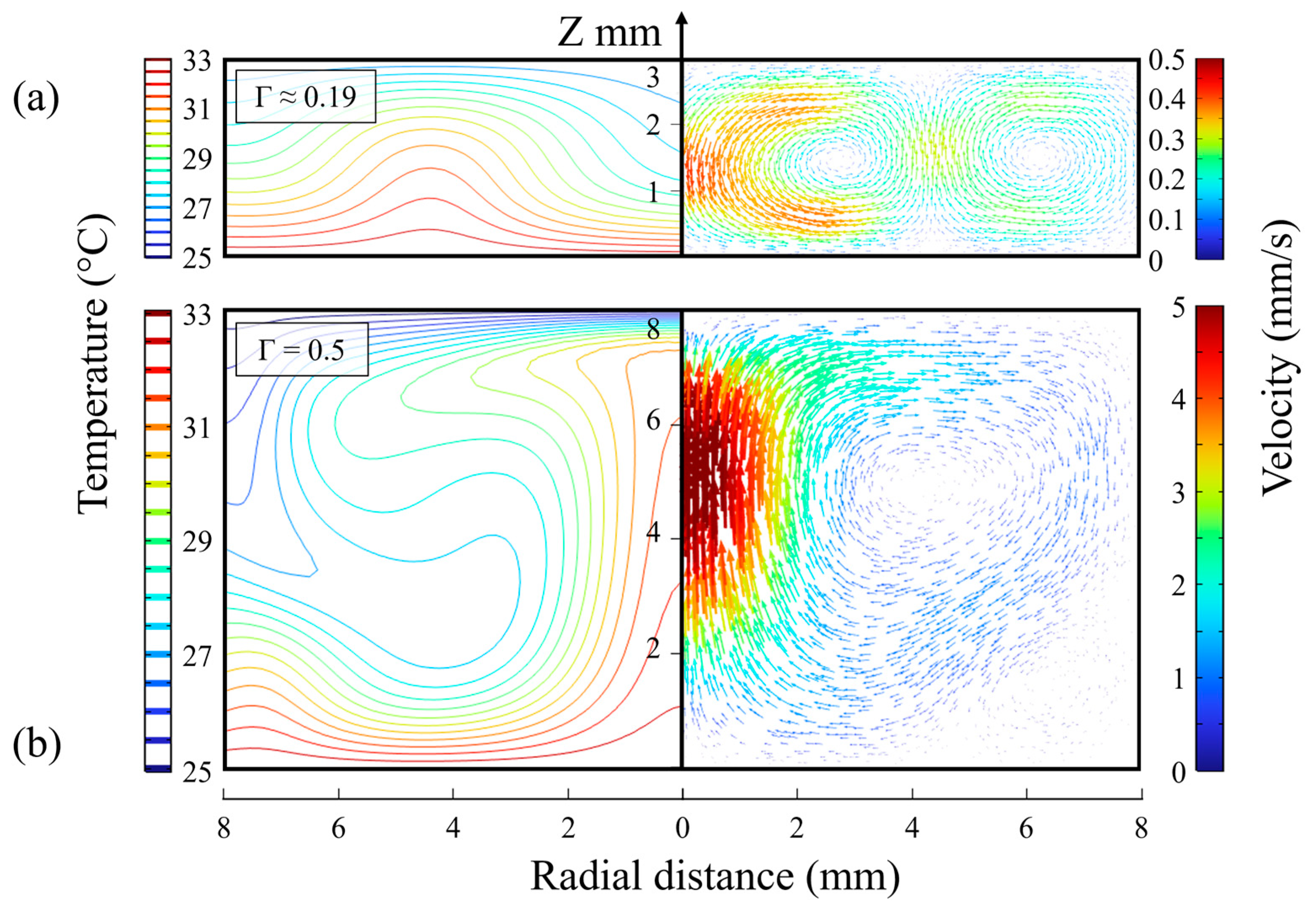 Sensors 25 02902 g003