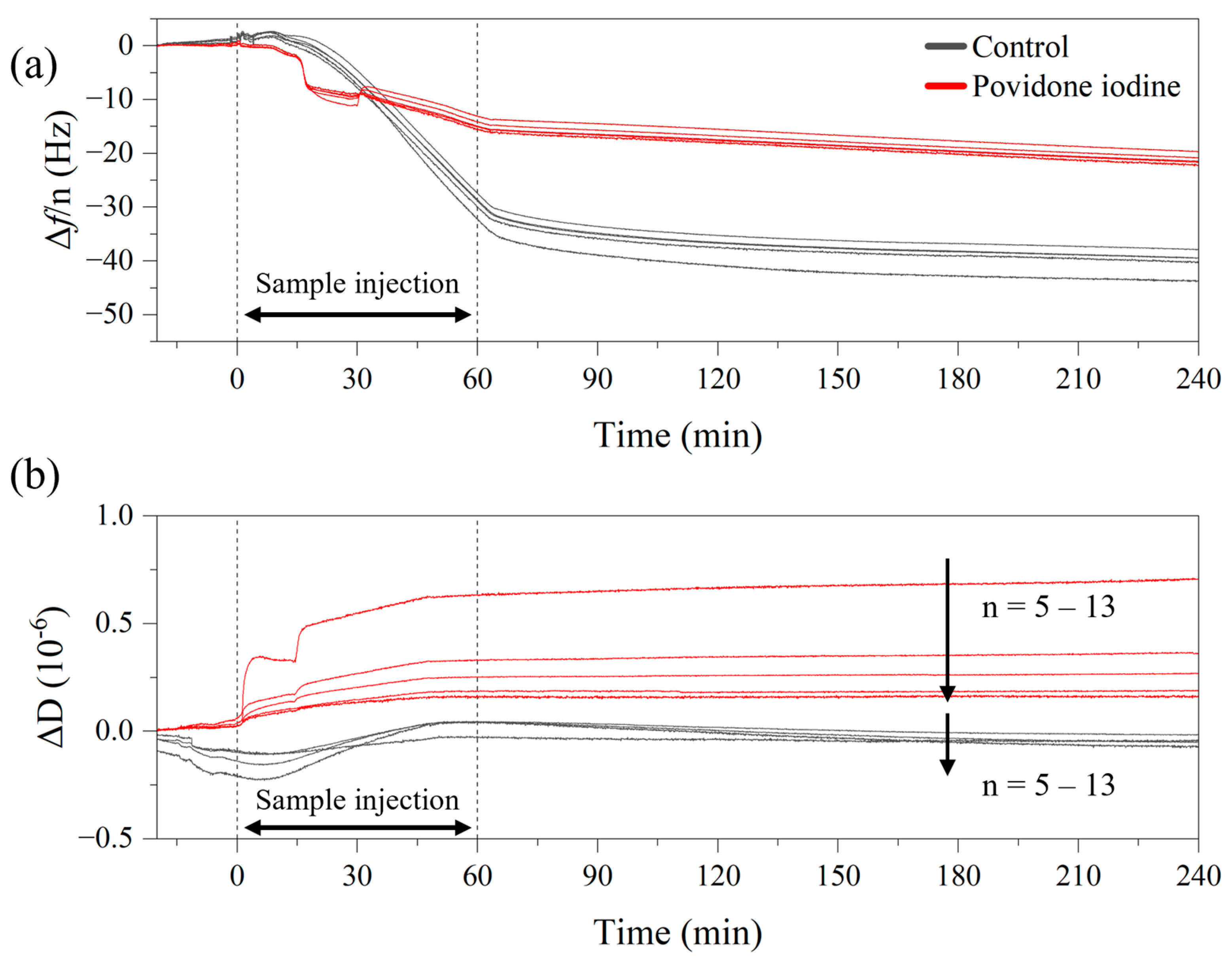 Sensors 25 02902 g011