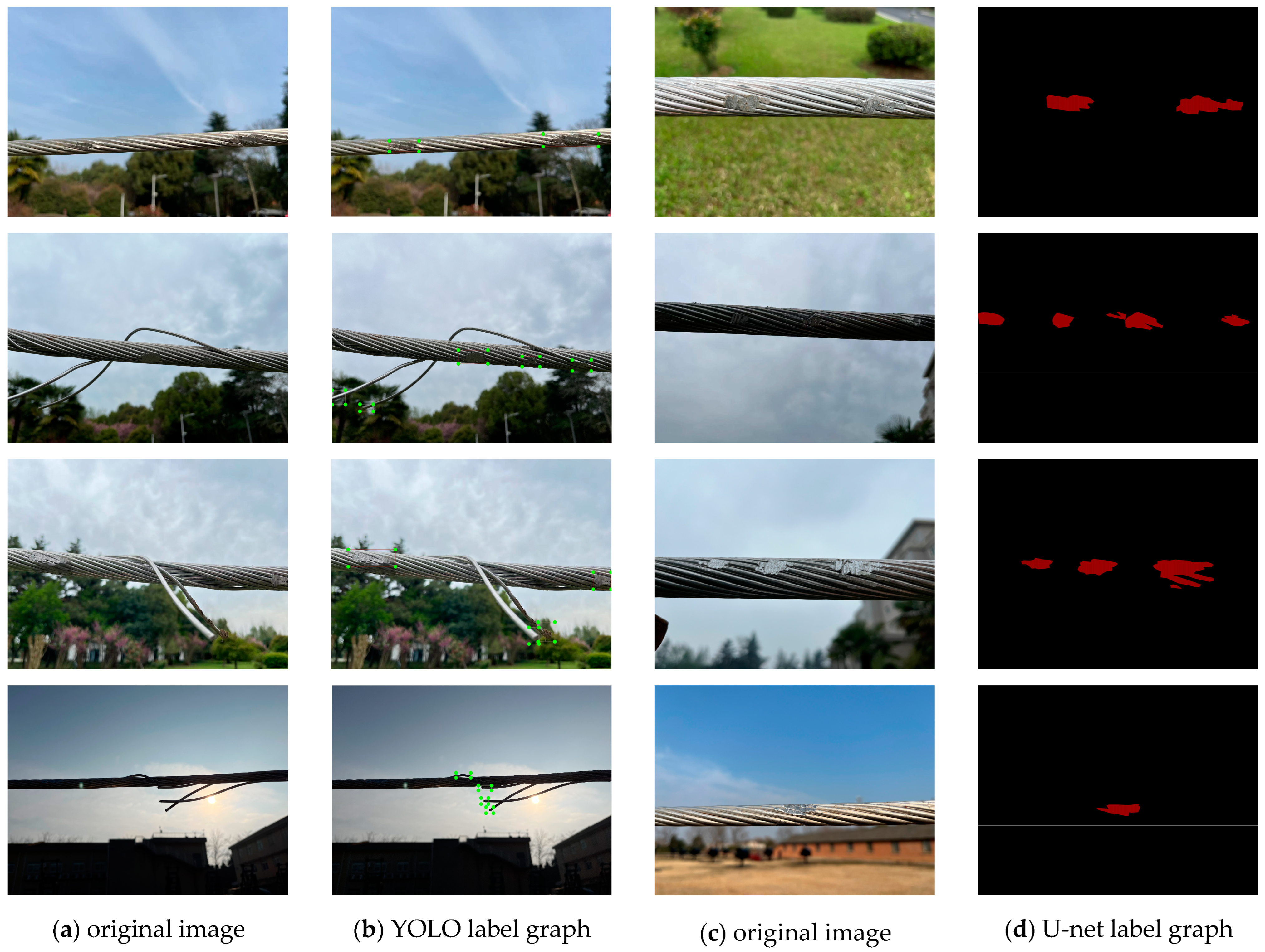 Sensors 25 02903 g005