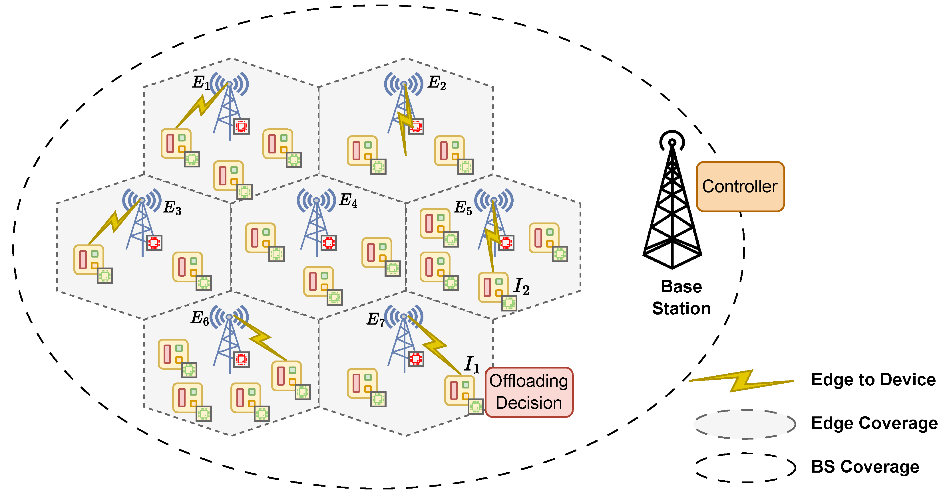 Sensors 25 02904 g001