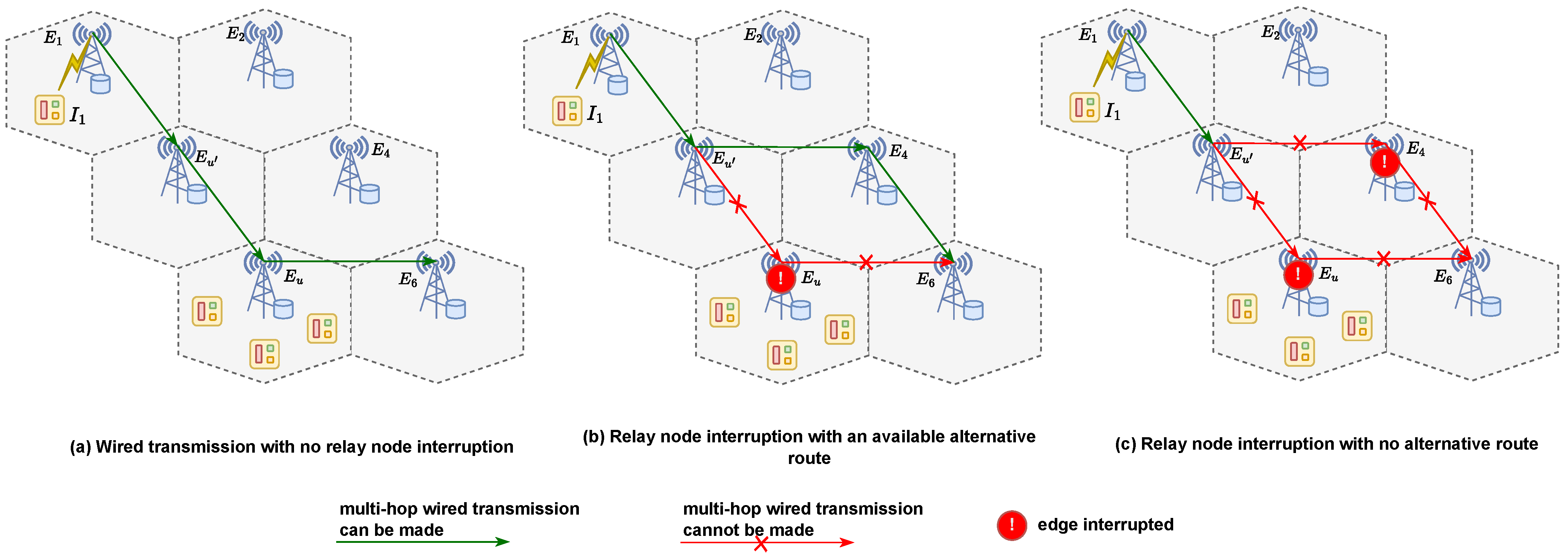 Sensors 25 02904 g004