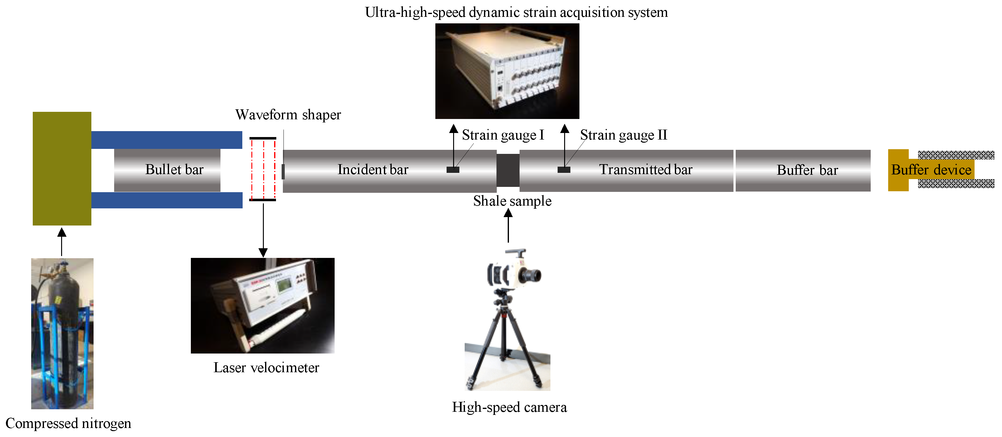 Sensors 25 02905 g003