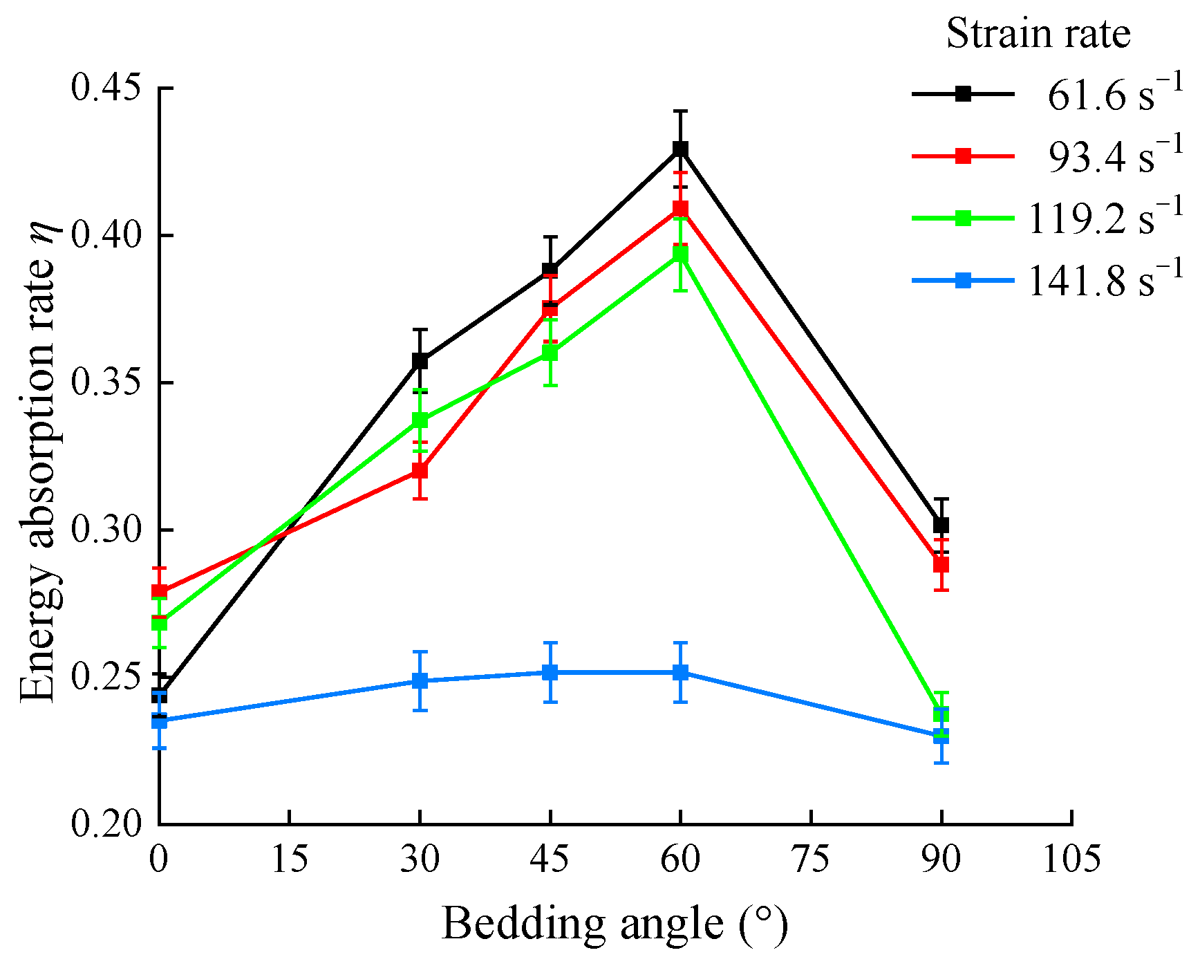 Sensors 25 02905 g013