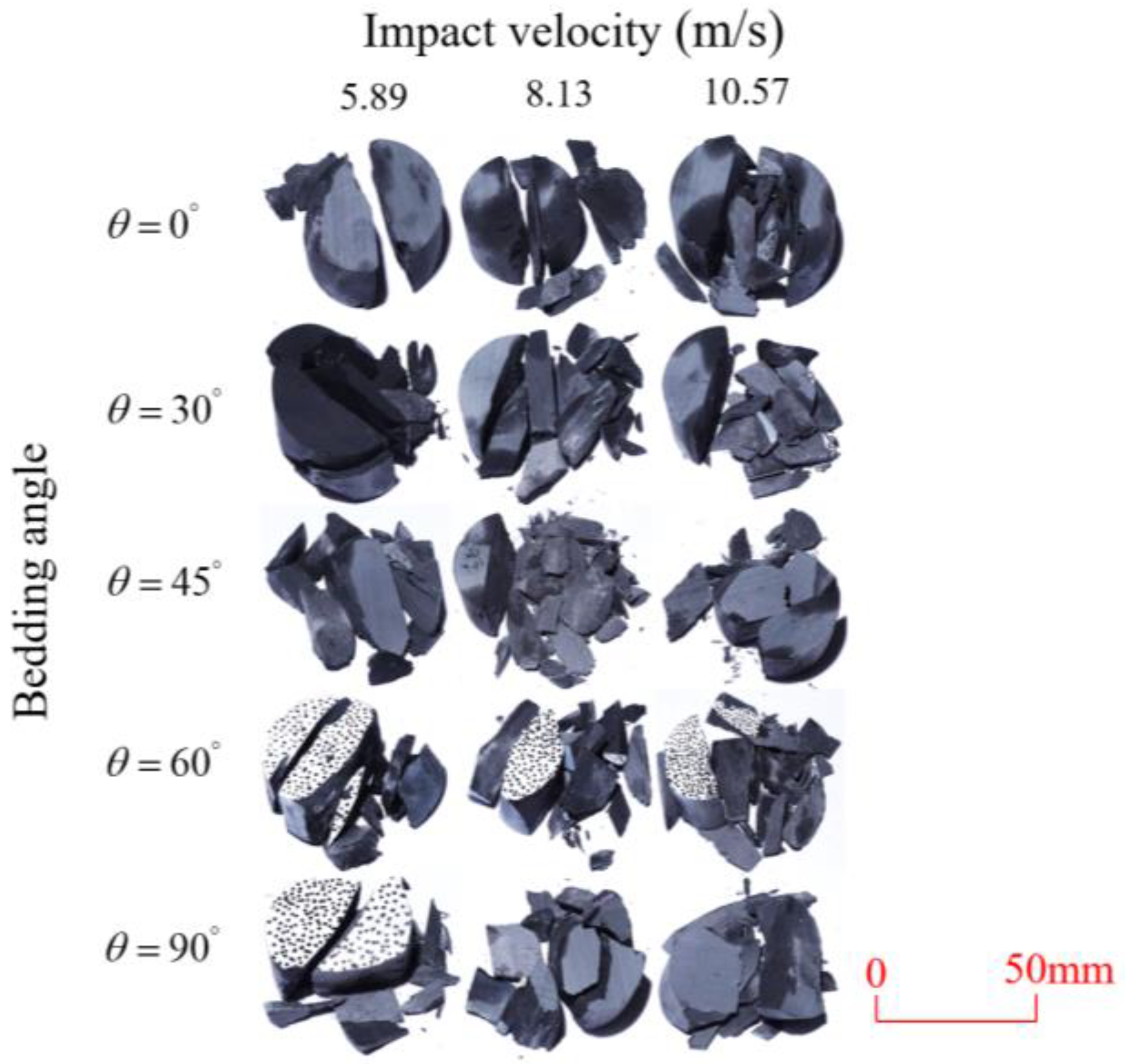Sensors 25 02905 g016