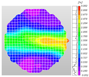 Sensors 25 02905 i004