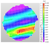 Sensors 25 02905 i011