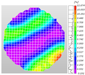 Sensors 25 02905 i016