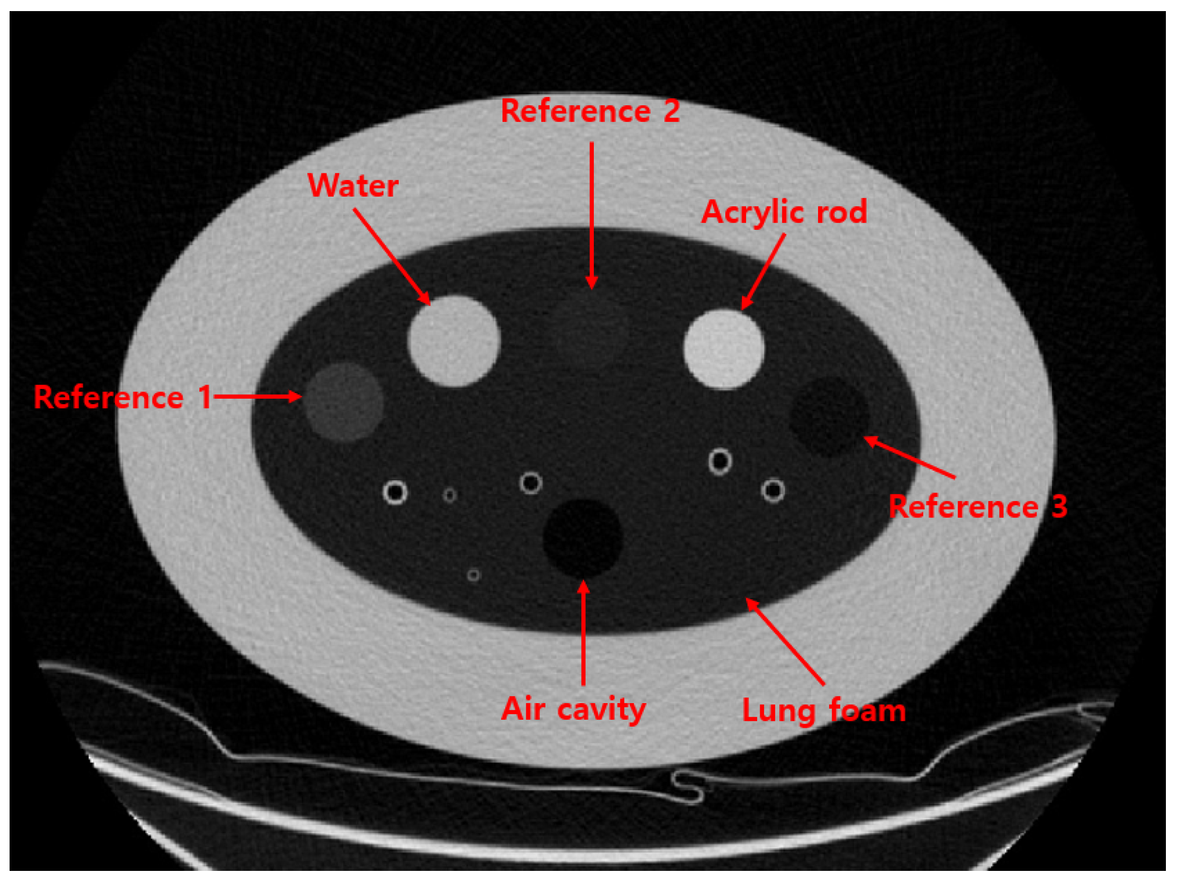 Sensors 25 02906 g002