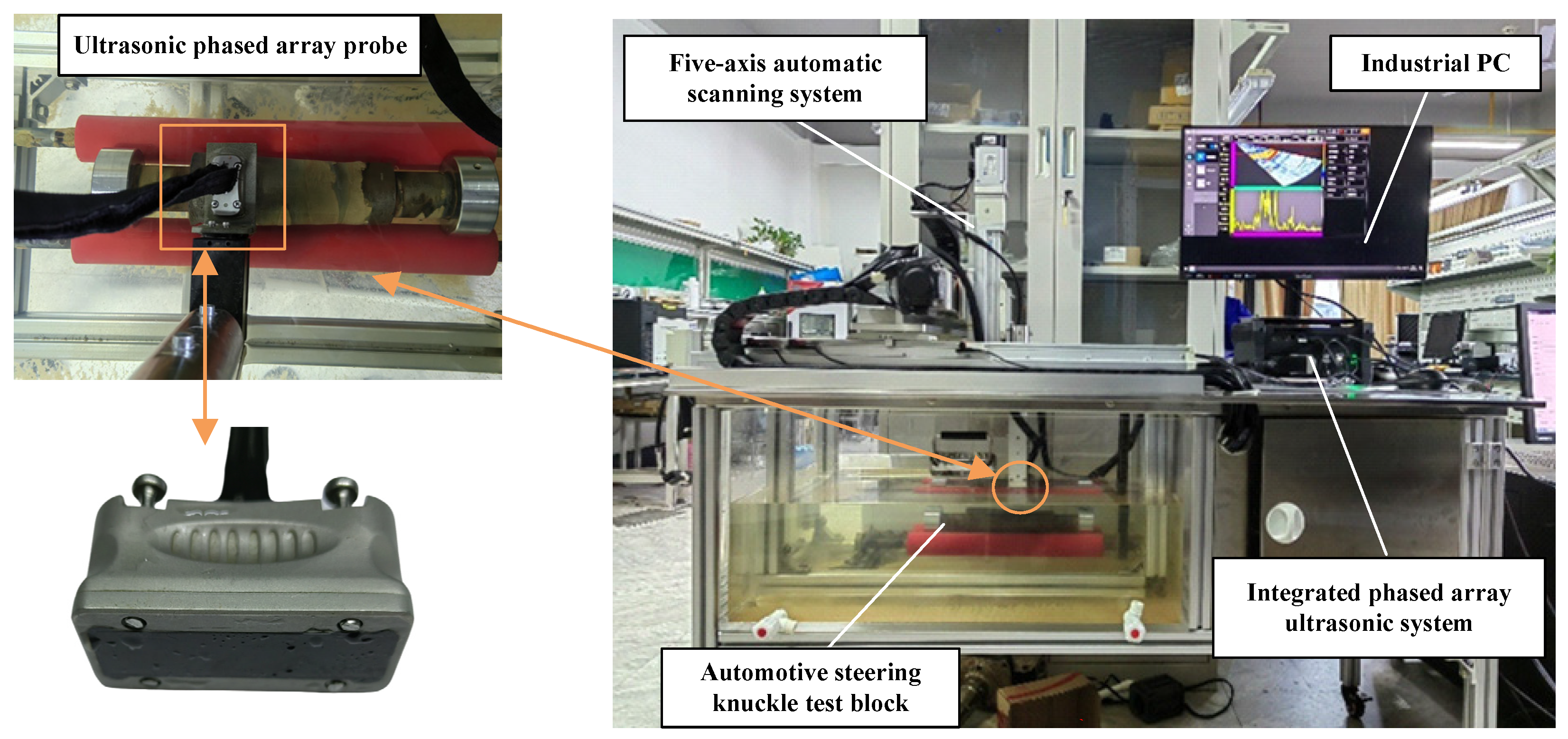 Sensors 25 02907 g008