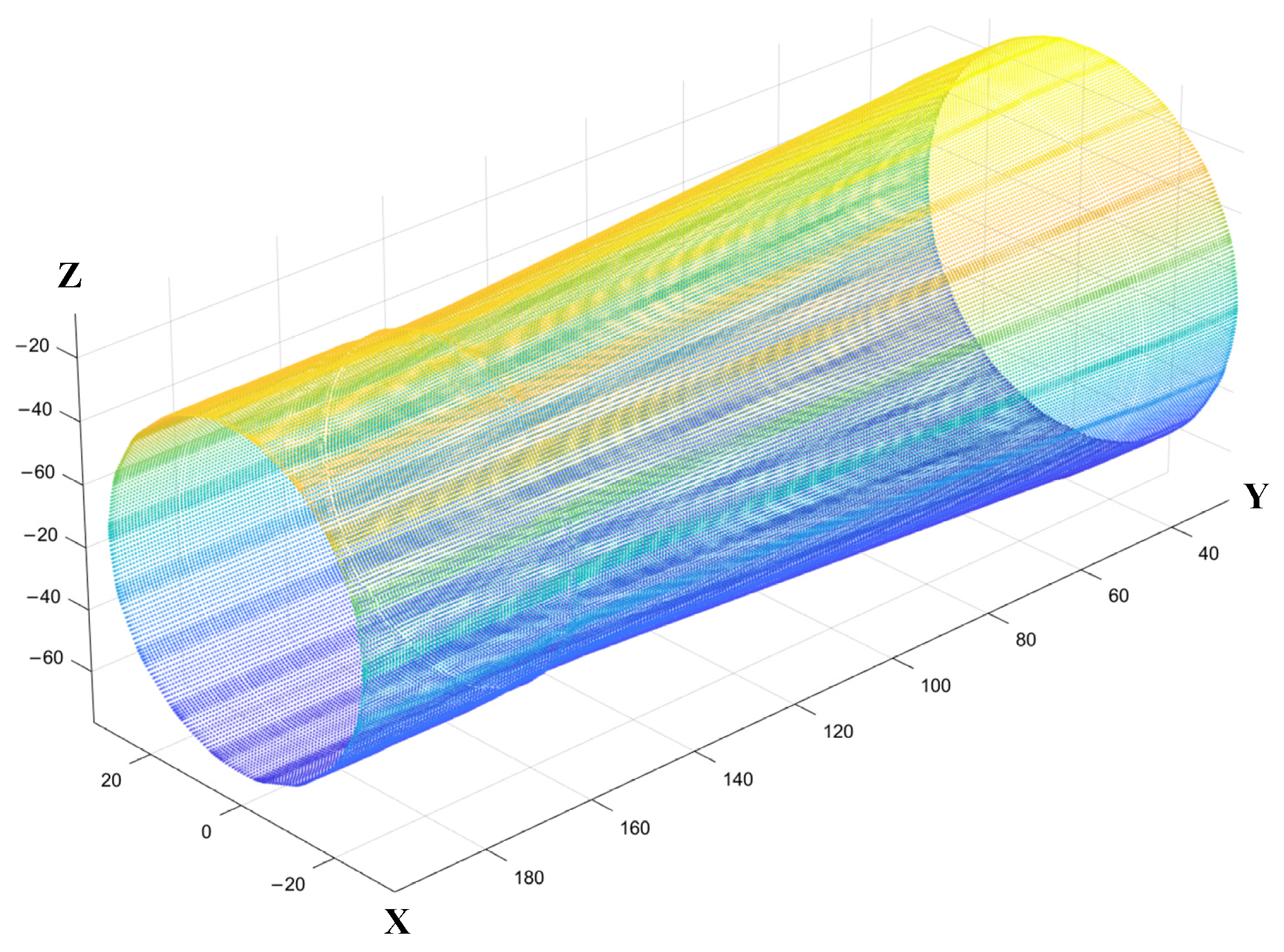 Sensors 25 02907 g011