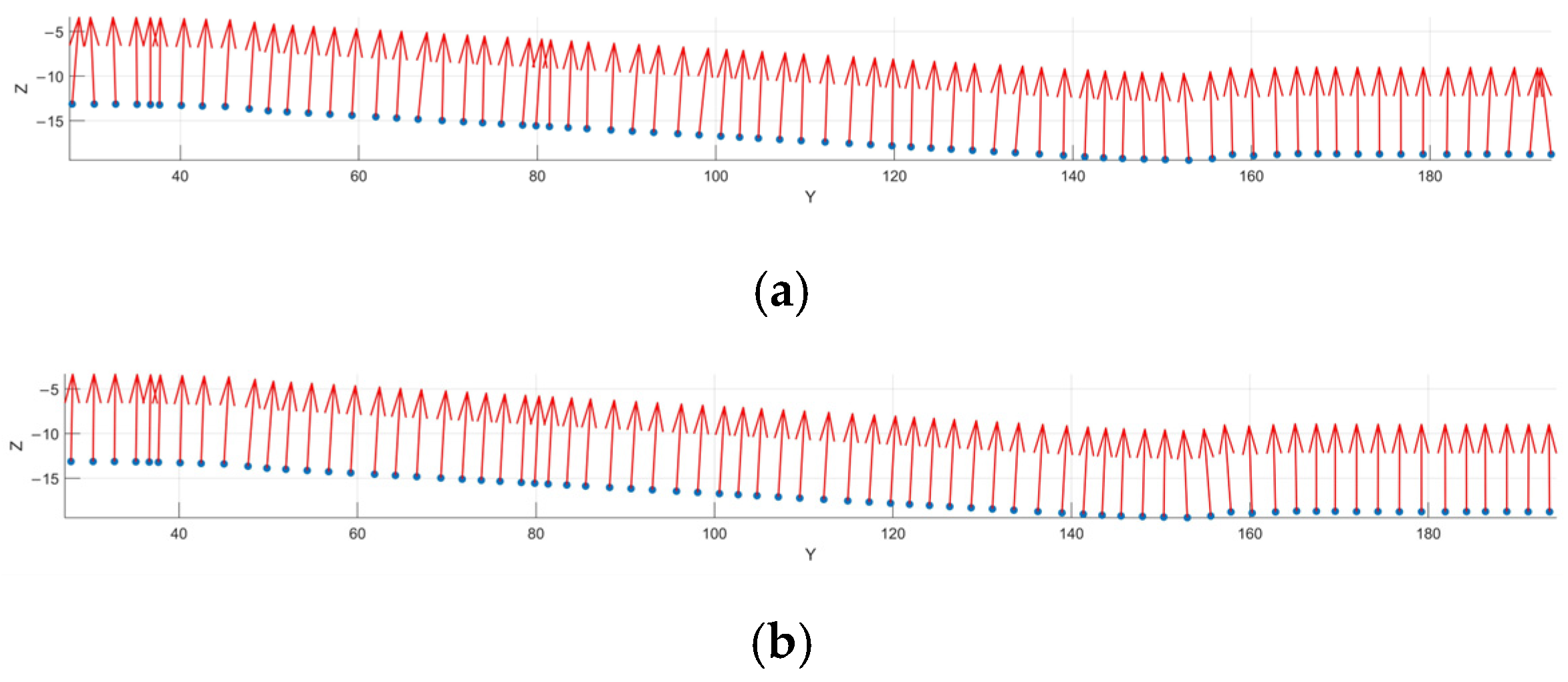 Sensors 25 02907 g013
