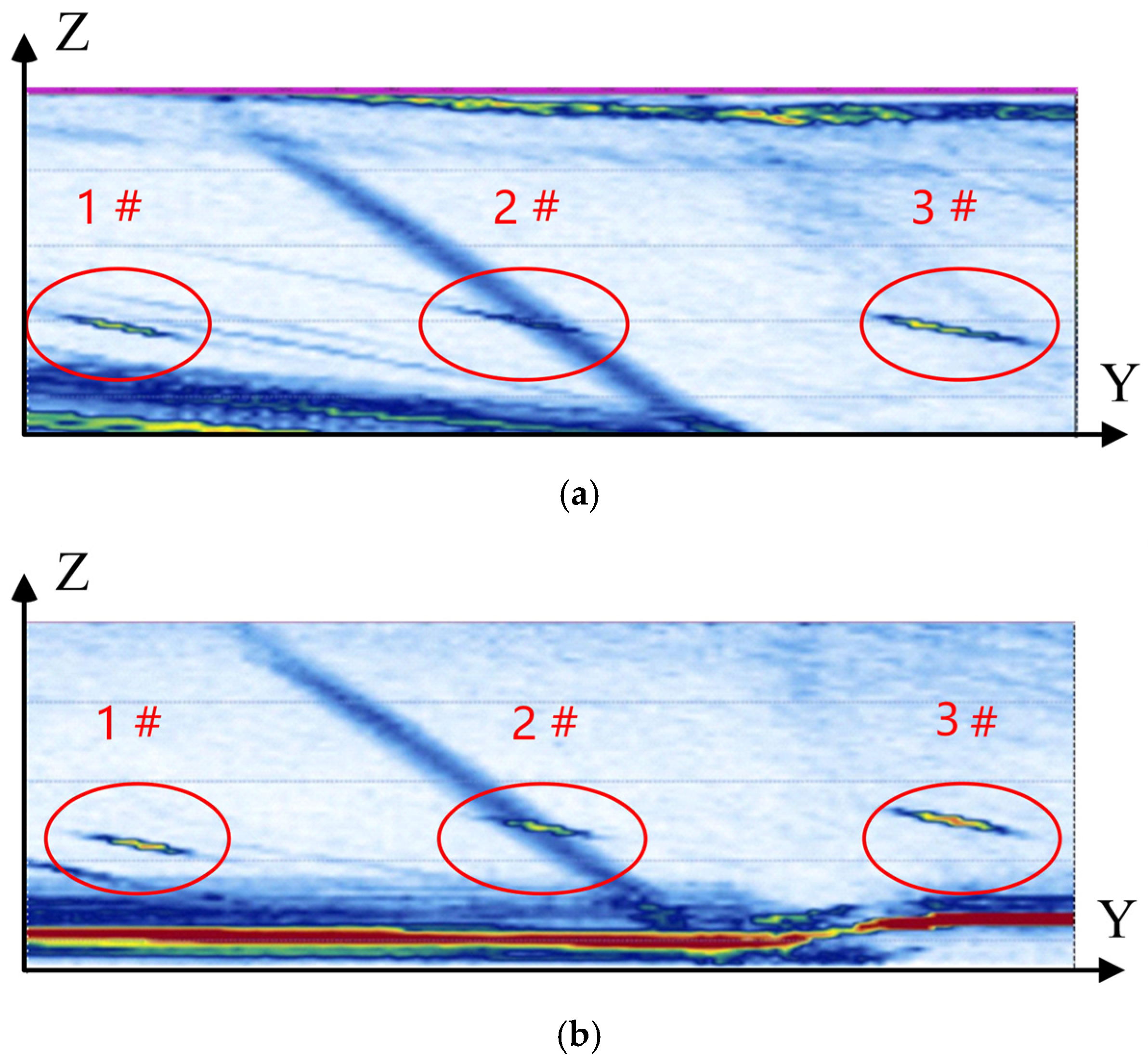 Sensors 25 02907 g015