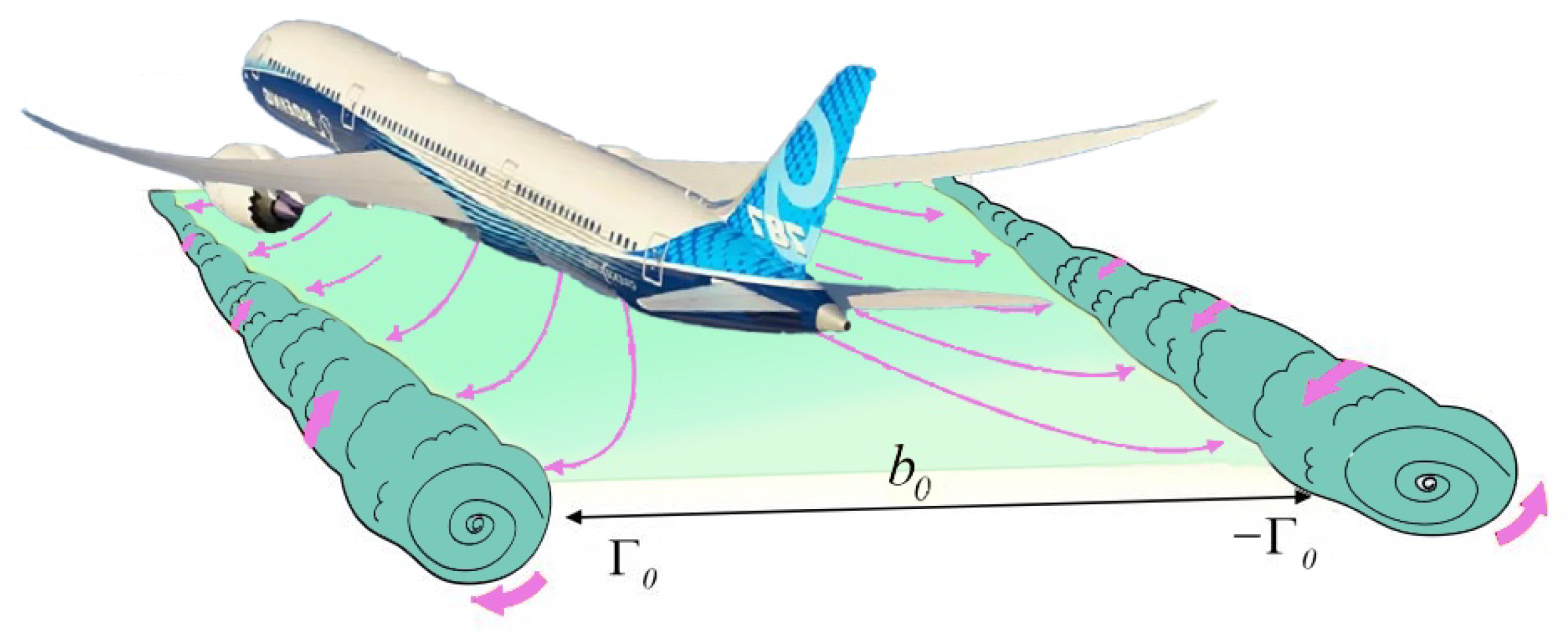 Sensors 25 02909 g001