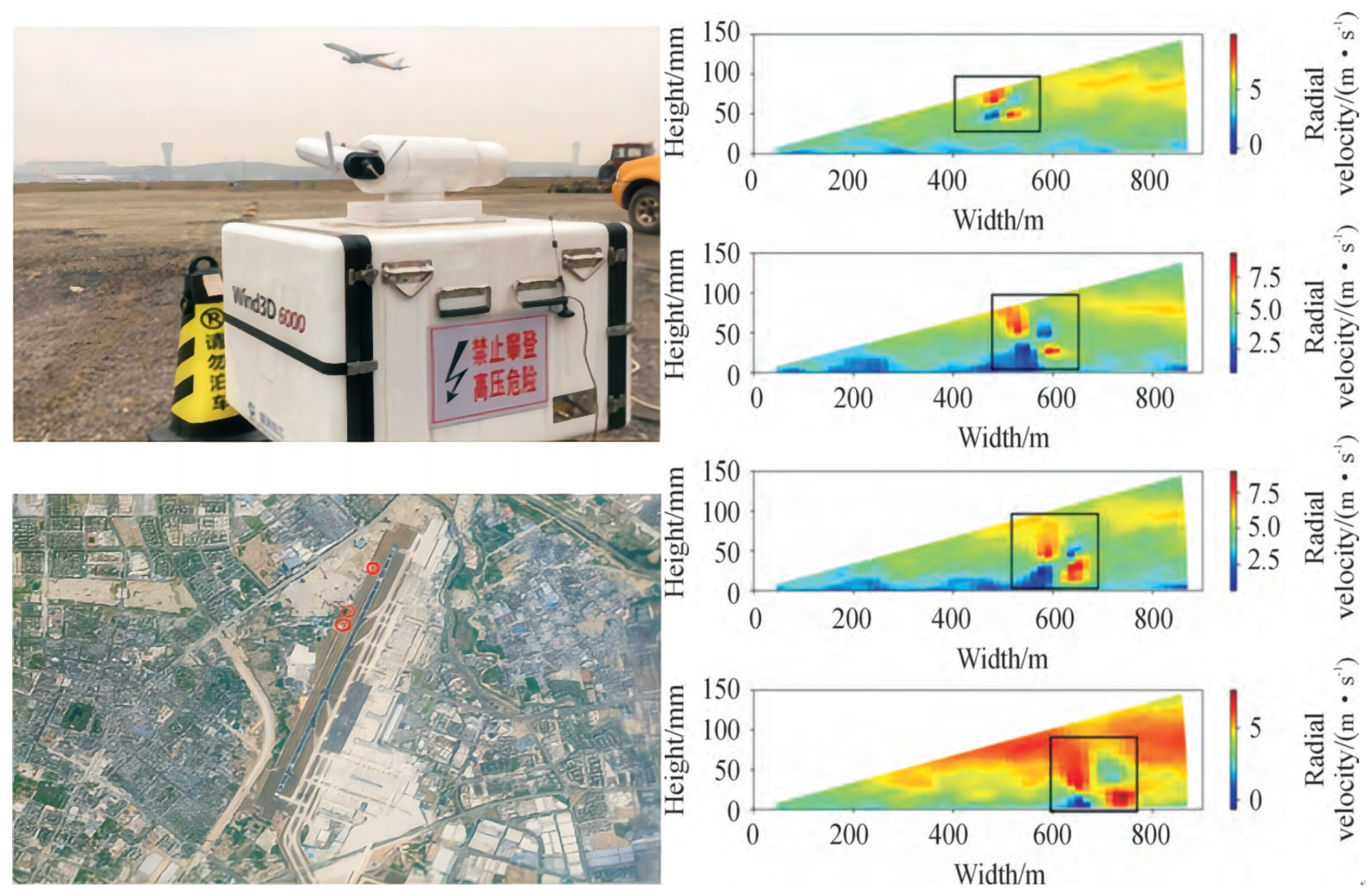Sensors 25 02909 g004