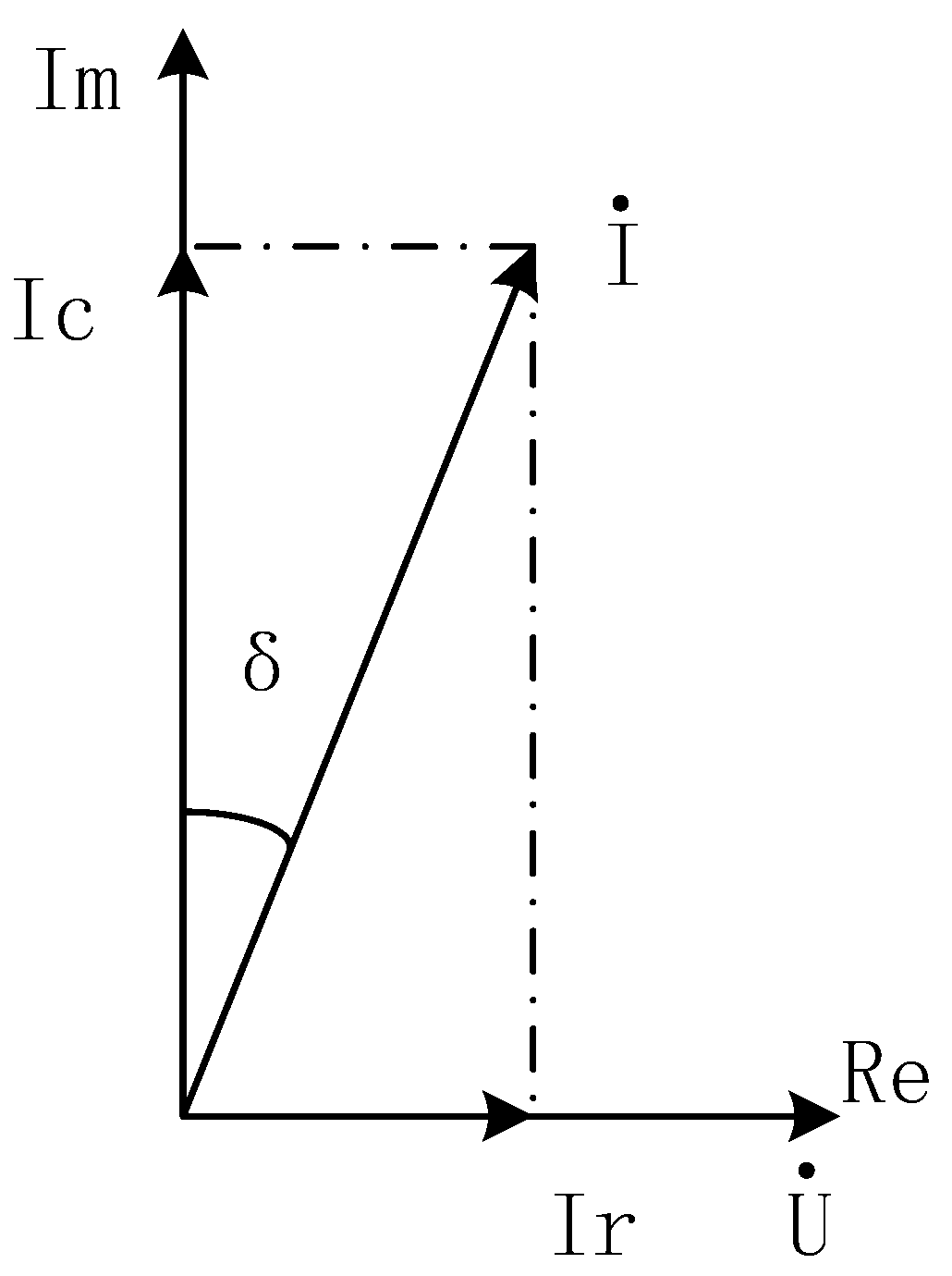 Sensors 25 02910 g002