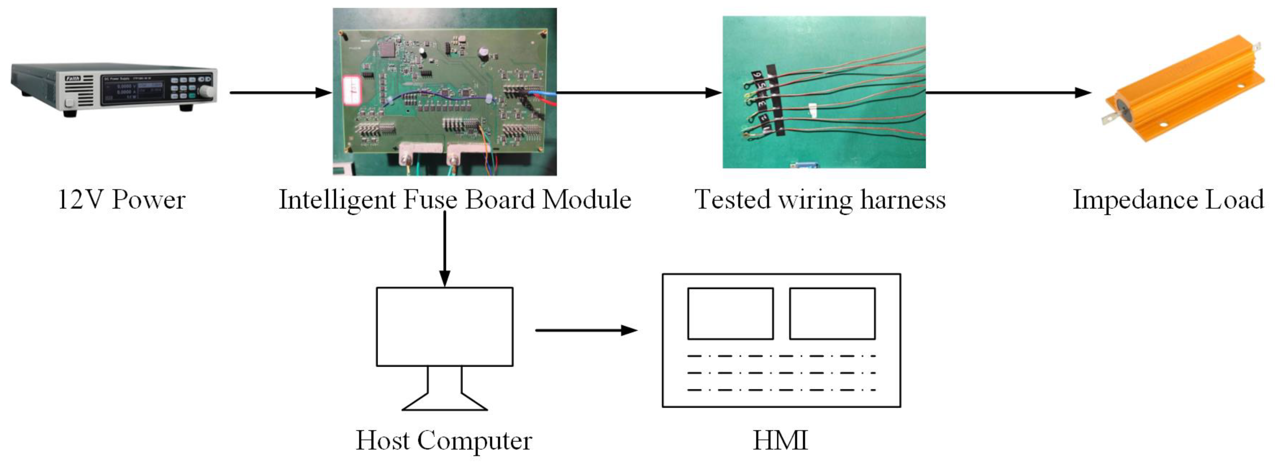 Sensors 25 02910 g006