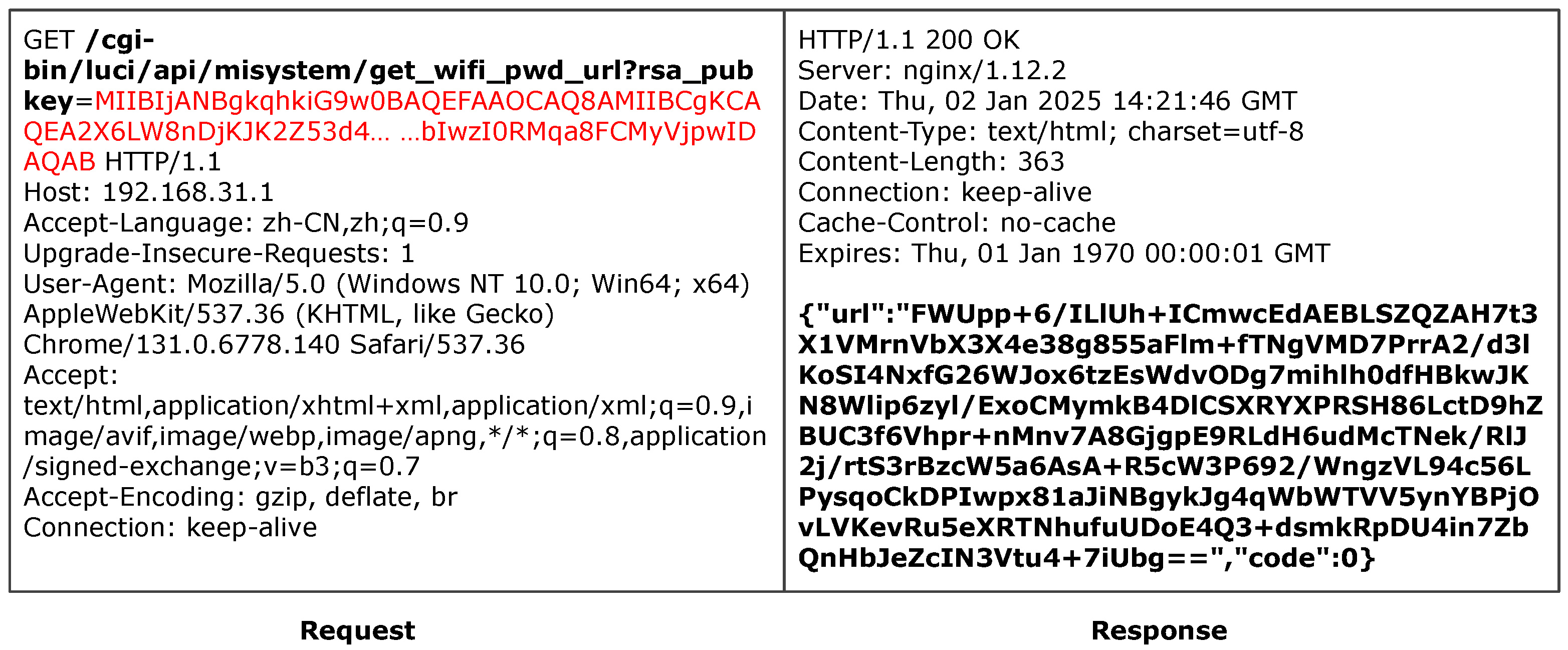 Sensors 25 02913 g009