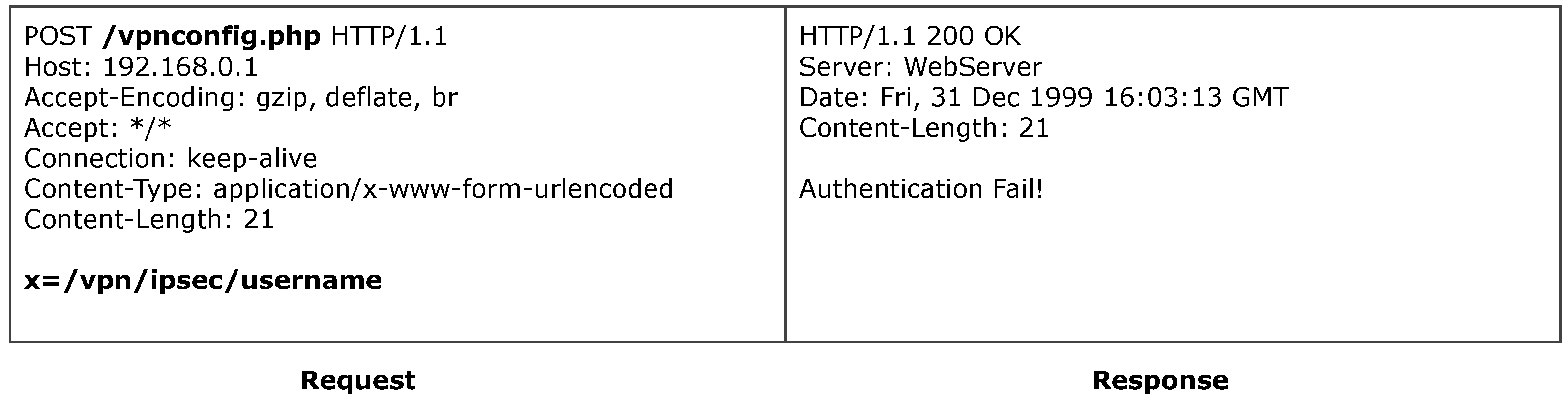 Sensors 25 02913 g010