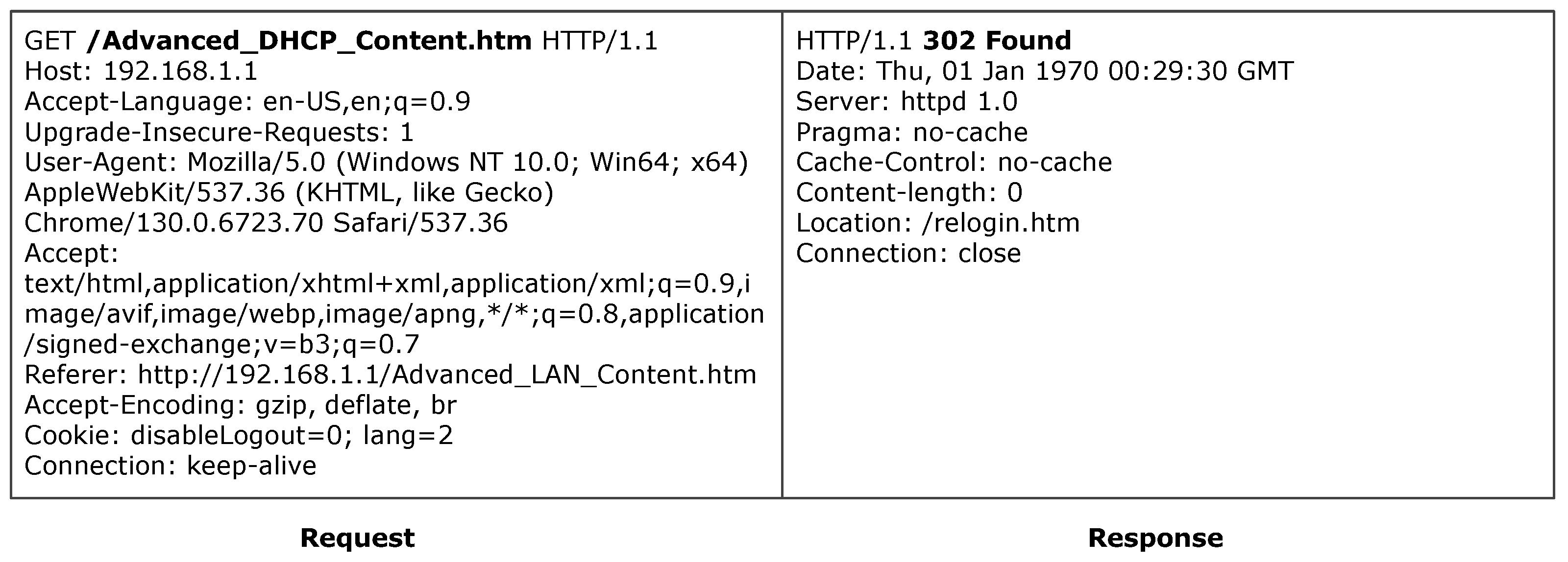 Sensors 25 02913 g014