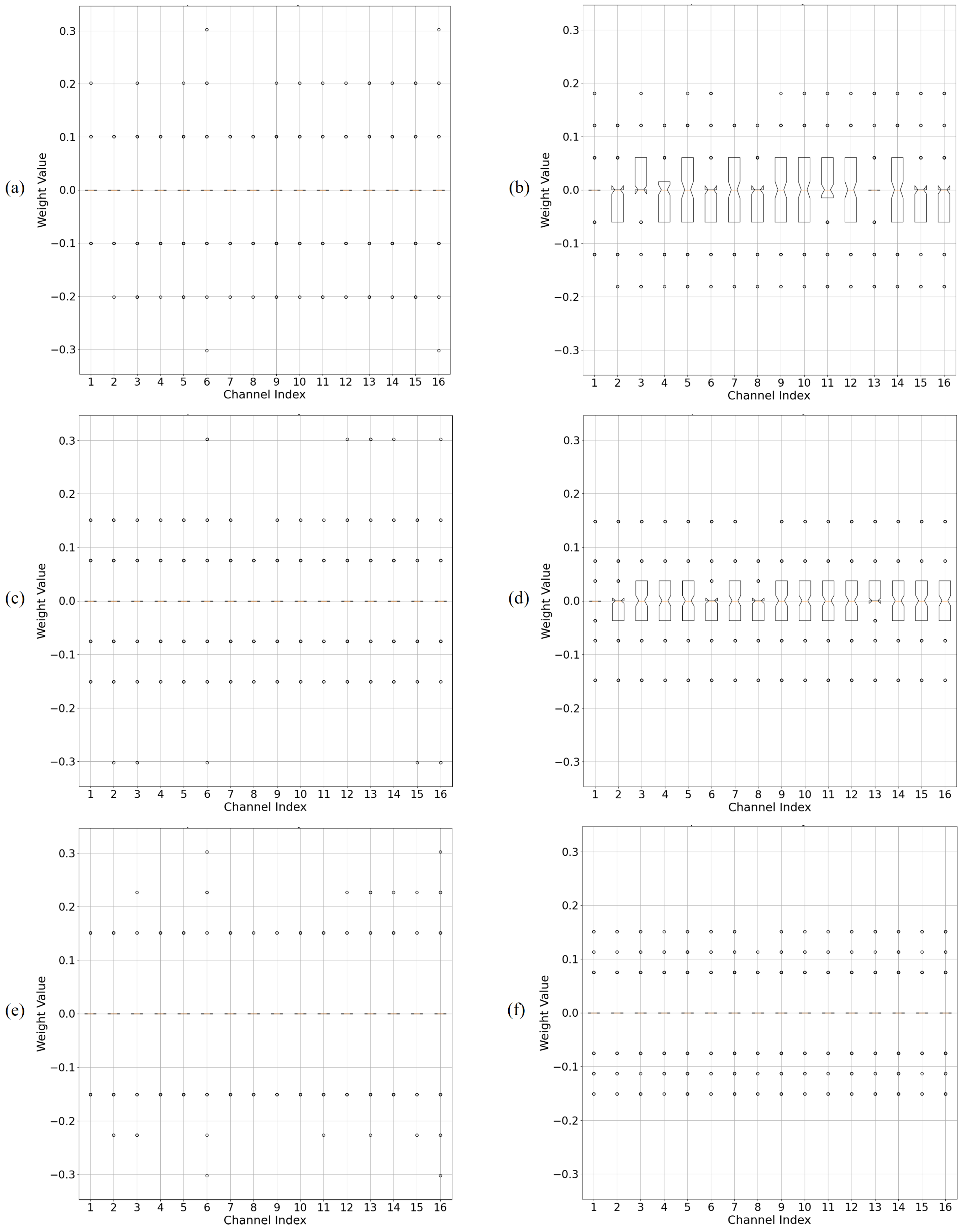 Sensors 25 02918 g008