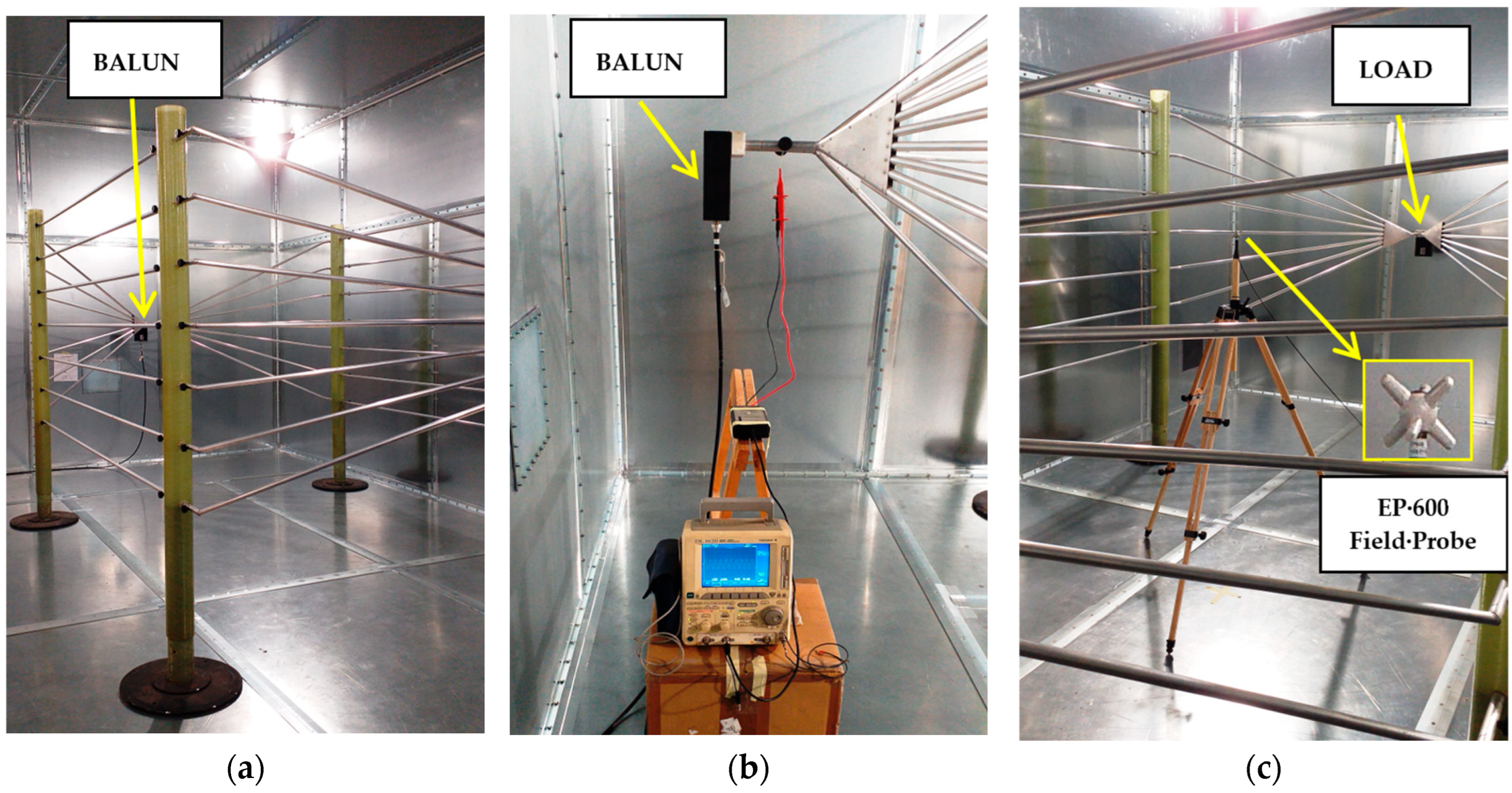 Sensors 25 02920 g004
