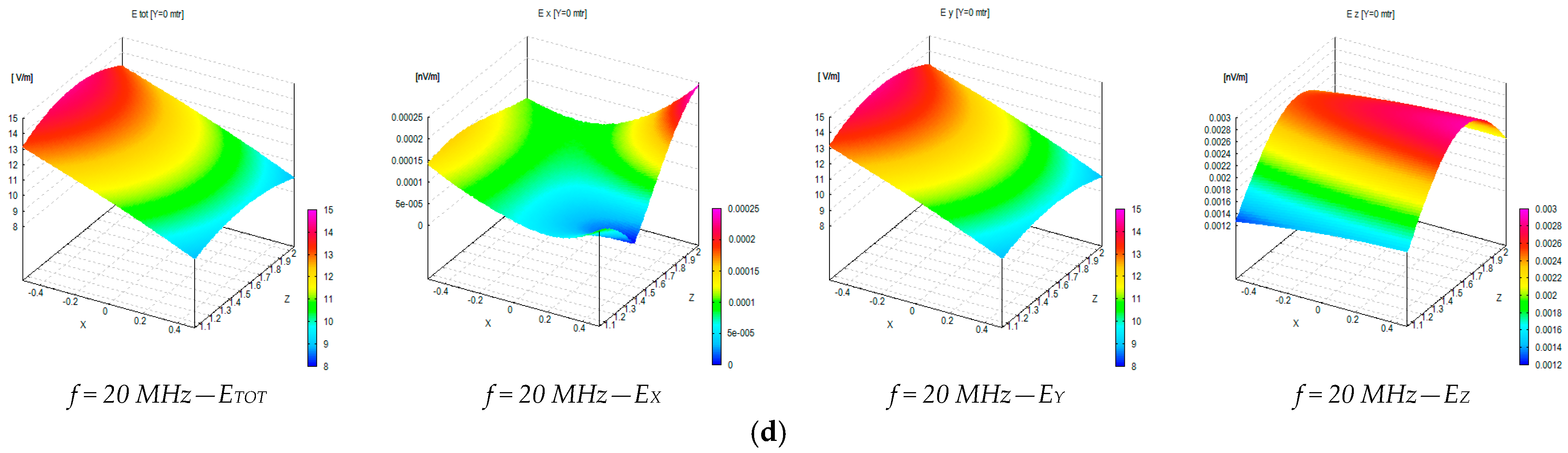 Sensors 25 02920 g0a5b