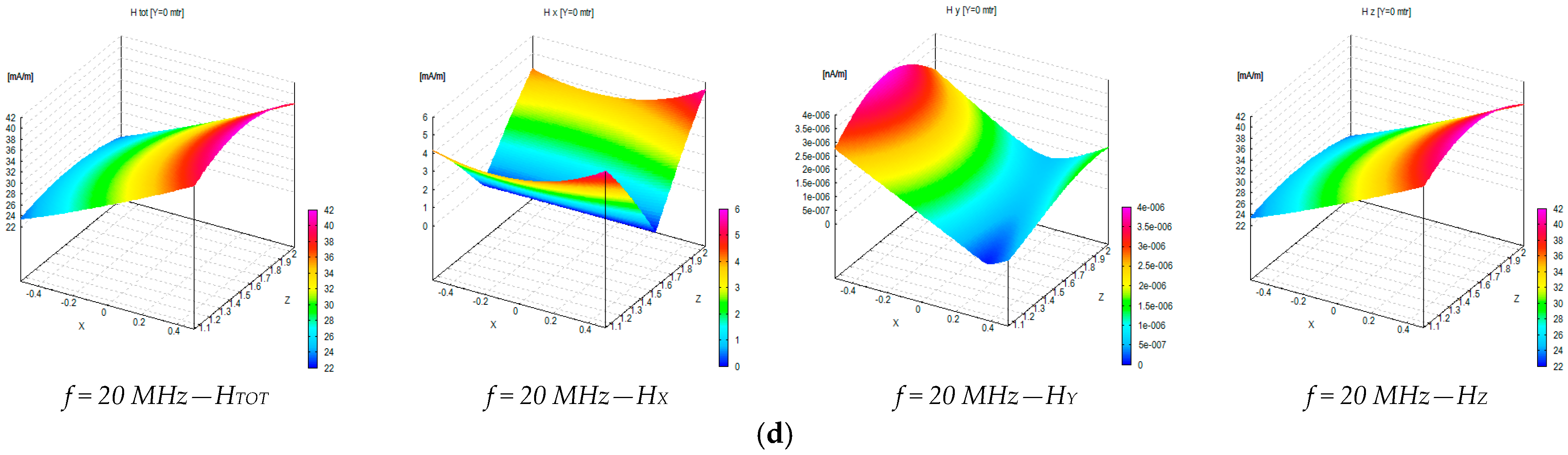 Sensors 25 02920 g0a6b