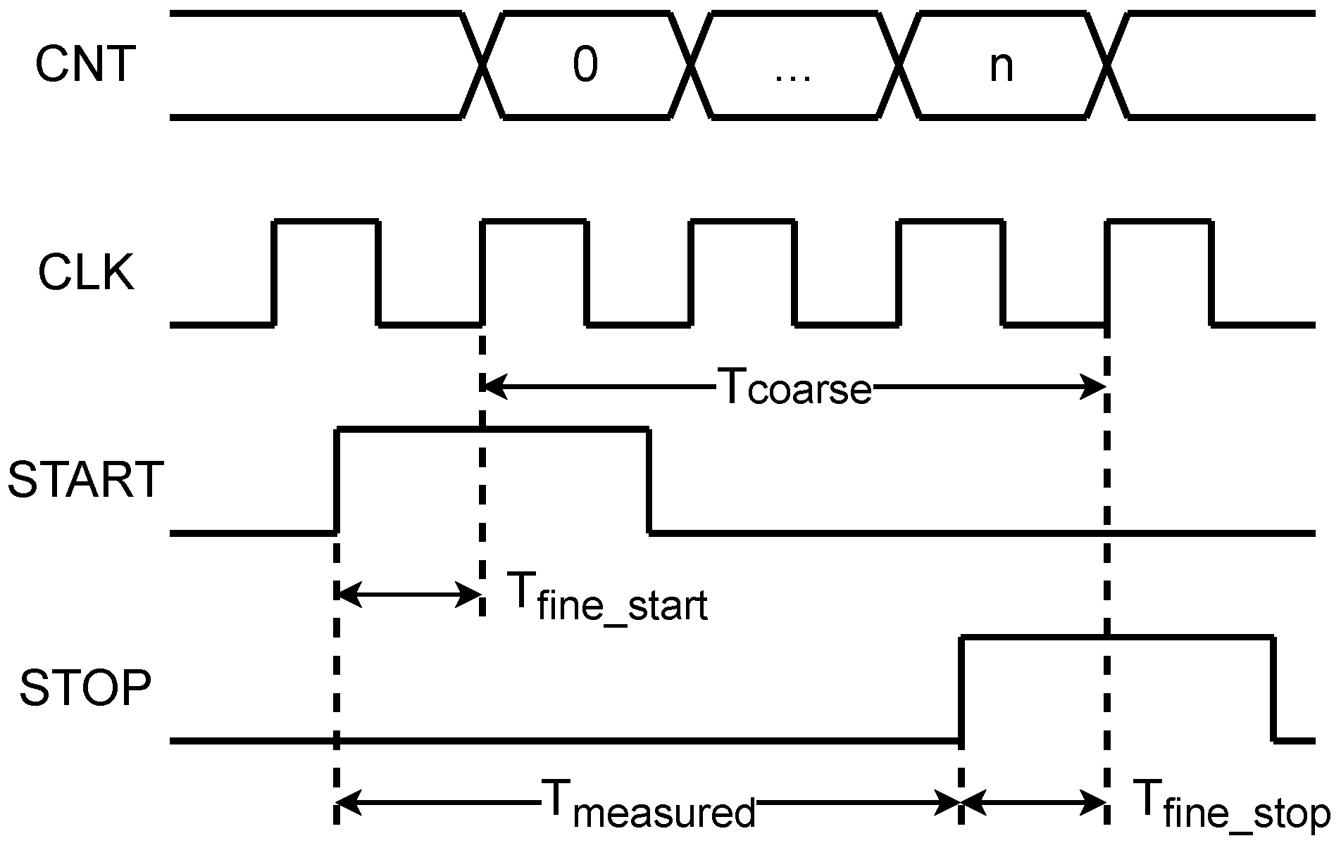 Sensors 25 02923 g001