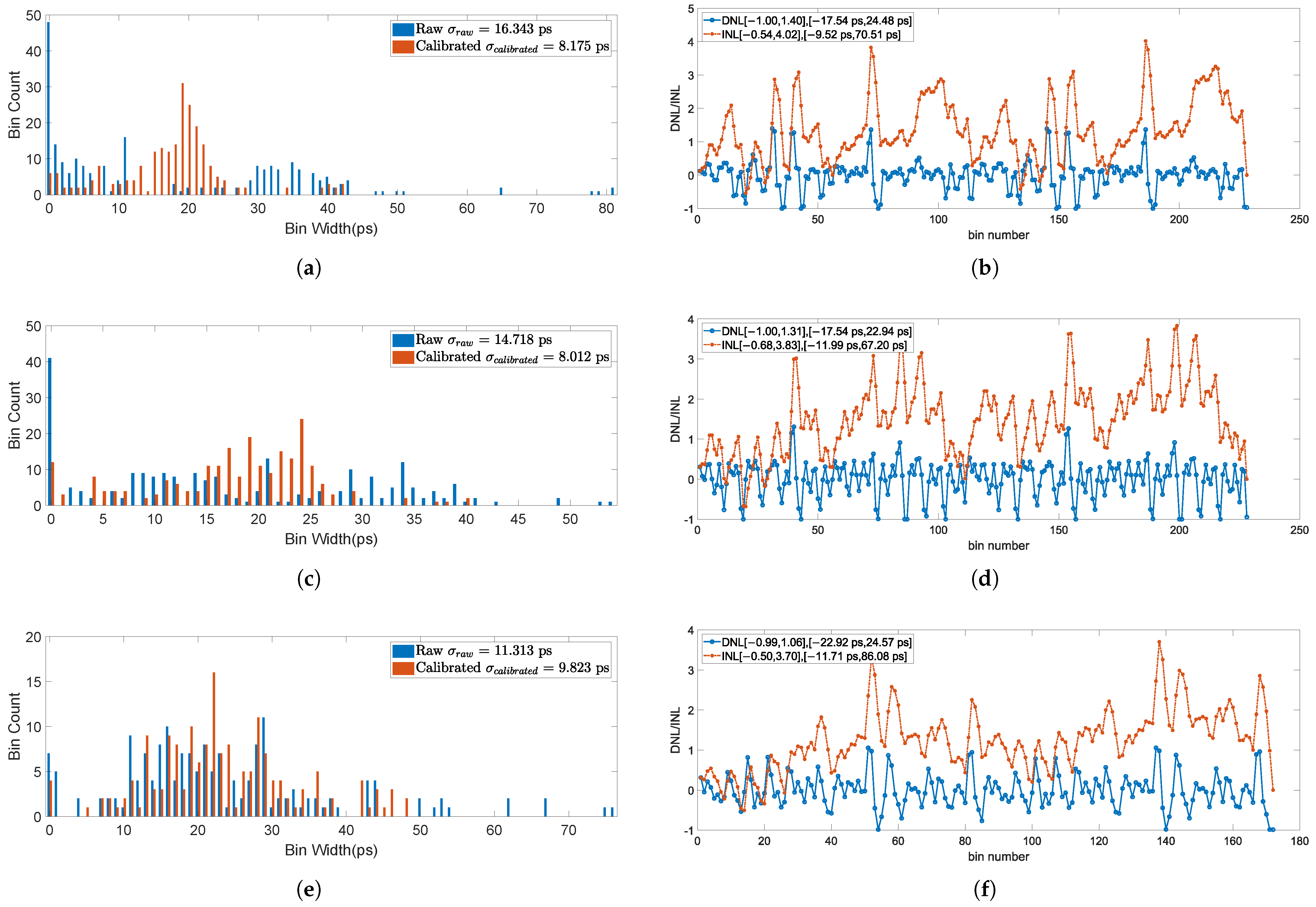 Sensors 25 02923 g010