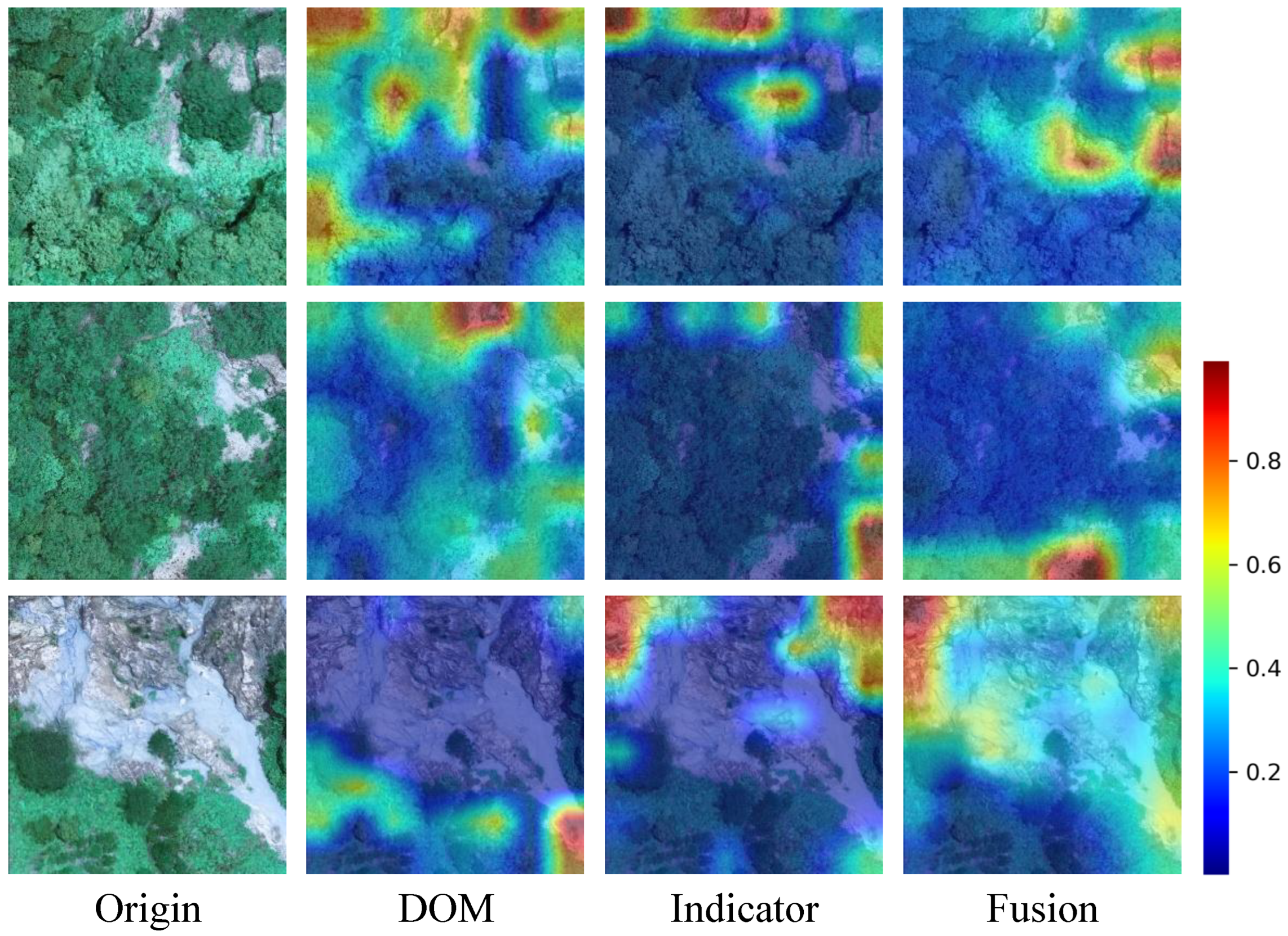 Sensors 25 02924 g007