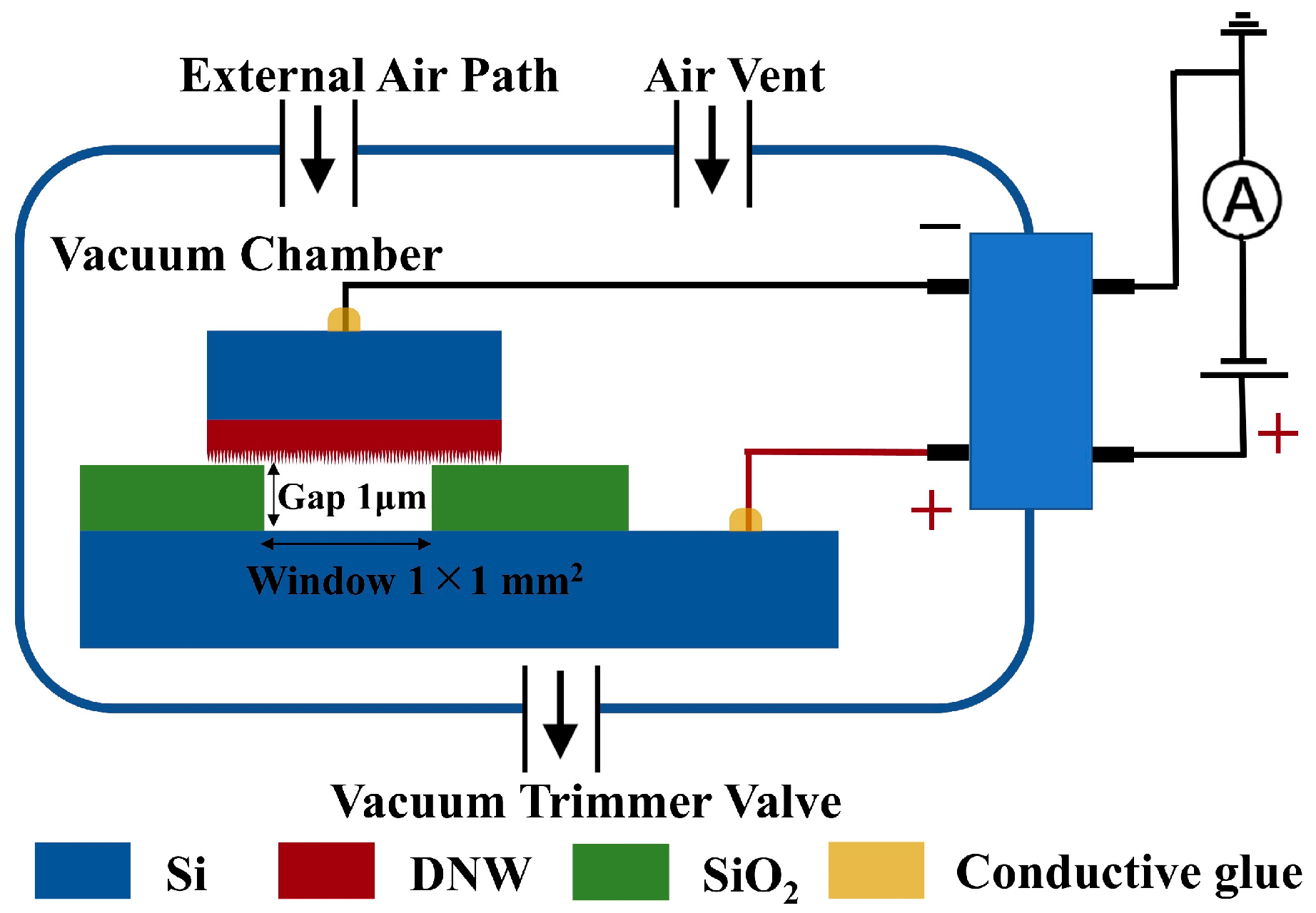 Sensors 25 02925 g002 Sensors 25 02925 g002